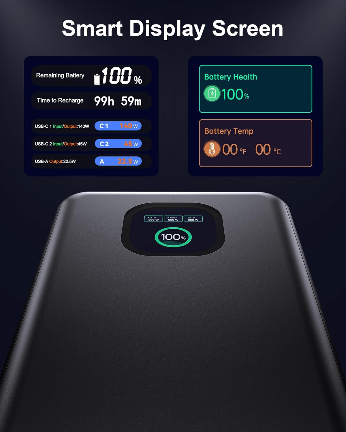 140W Power Bank, 25000mAh Laptop Portable Charger with Smart Digital Display, PD3.1 Fast Charging Battery Pack for MacBook Dell XPS iPad Tablet Steam Deck iPhone 17-12 Series Samsung Switch and More - Image 5