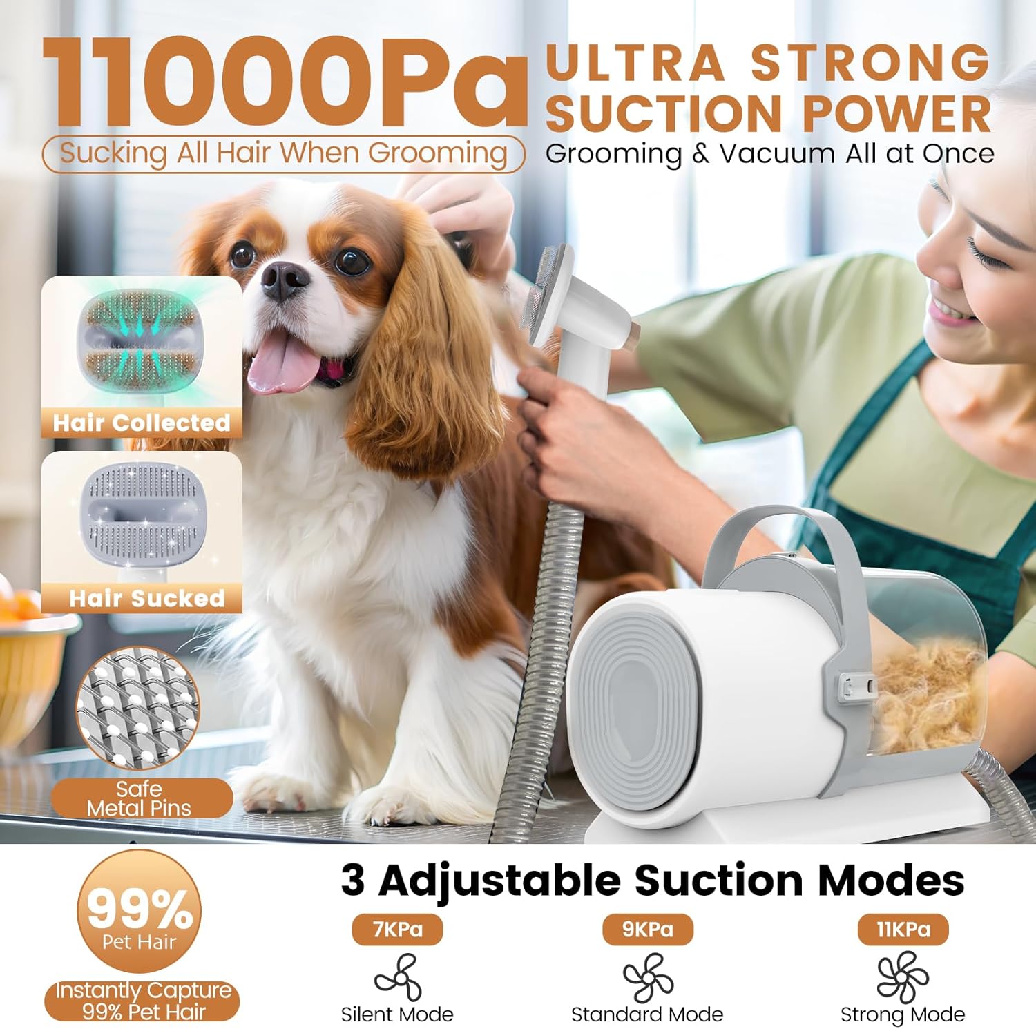 Dog Grooming Vacuum and Kit, Clipper Nail Trimmer Grinder, 2.5L Dust Cup 7 Grooming Tools 11000Pa Pet Vacuum for Shedding Grooming, Dog Hair Vacuum, Home Cleaning, PG50 Plus - Image 3