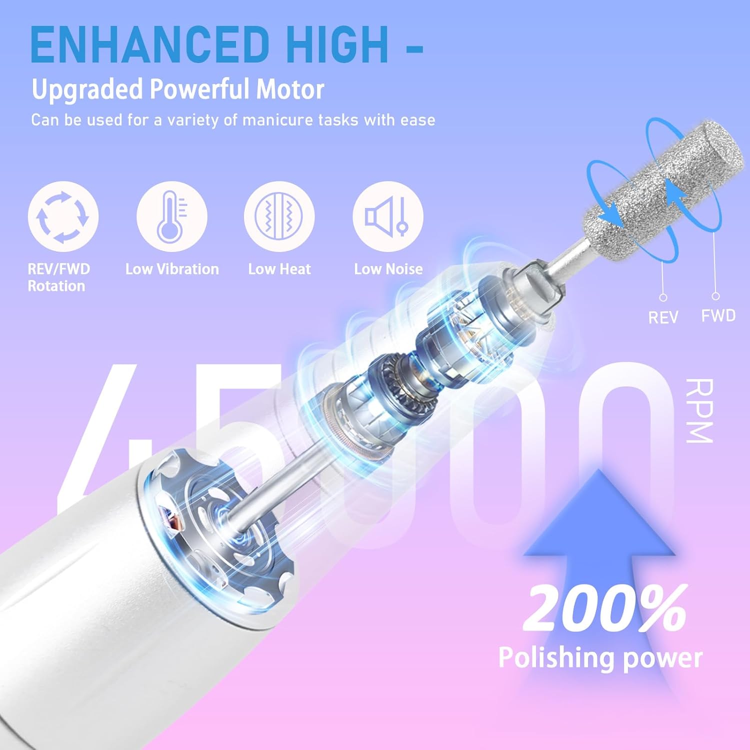 Portable Electric Nail Drill Professional 45000 RPM, Rechargeable Electric Nail File Machine Kit for Acrylic Gel Nails Polishing Removing, Quiet E-File with Bits for Manicure Salon Home - Image 3