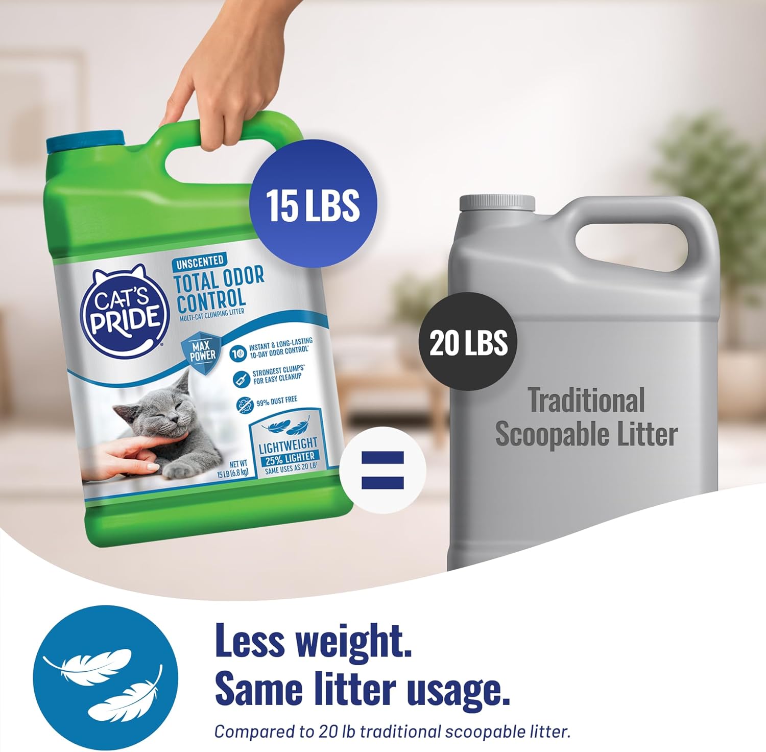 Cat's Pride Max Power: Total Odor Control - Up to 10 Days of Powerful Odor Control - Strong Clumping - Hypoallergenic - 99% Dust Free - Multi-Cat Litter, Unscented, 15 Pounds - Image 3