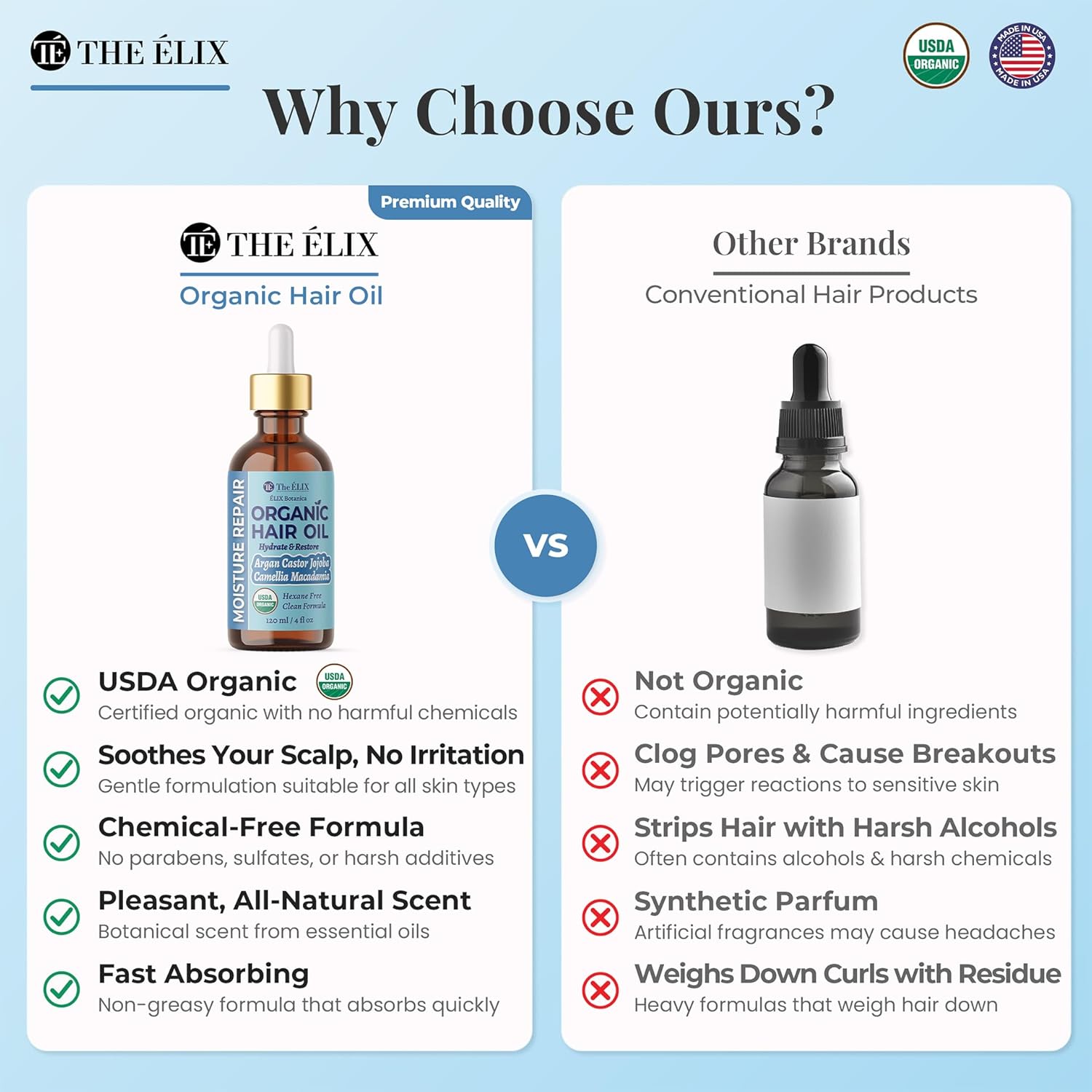 USDA Organic Hair Oil for Frizzy Hair with Argan Jojoba & Castor | Frizz Control Hair Treatment for Curly Hair | Hair Serum & Moisturizer for Dry, Damaged Hair | Cold Pressed Hair Products for Women - Image 8
