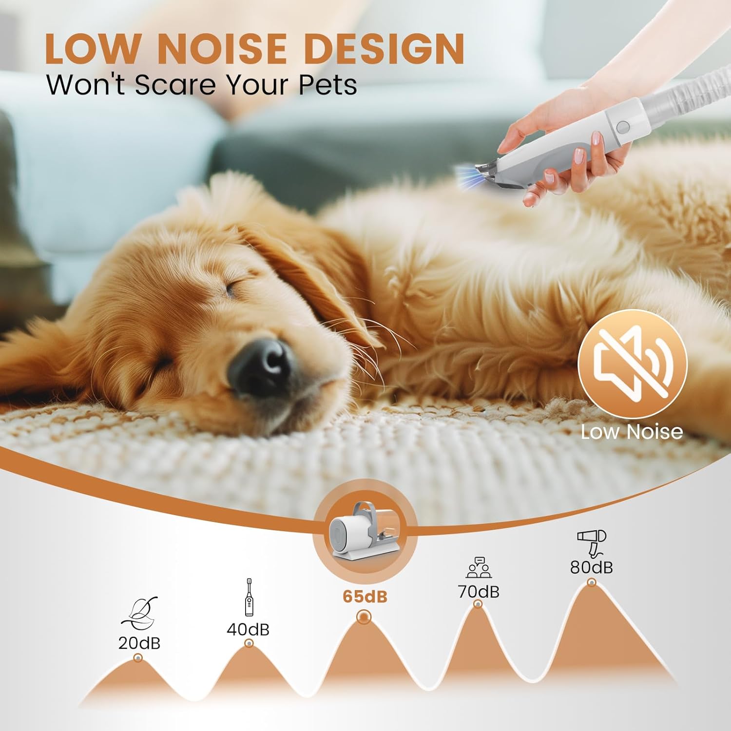 Dog Grooming Vacuum and Kit, Clipper Nail Trimmer Grinder, 2.5L Dust Cup 7 Grooming Tools 11000Pa Pet Vacuum for Shedding Grooming, Dog Hair Vacuum, Home Cleaning, PG50 Plus - Image 5