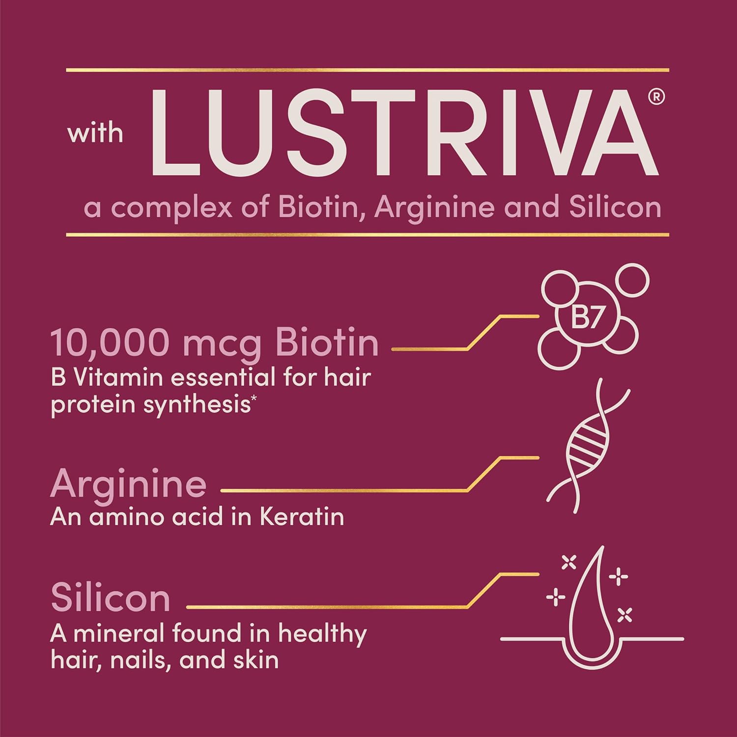 Nature's Bounty Optimal Solutions Hair Growth Supplement with Biotin, Hair Growth Vitamins with Biotin Silicon & Arginine, 1 Per Day, 30 Capsules, One Month Supply - Image 3