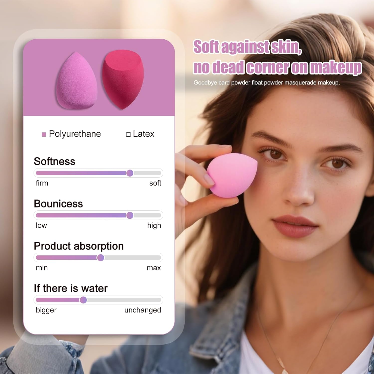 Makeup Sponges BS-MALL10 Pcs Premium For Foundation - Makeup Blending Sponge Set With Finger & Triangle Puffs For Multi-purpose Use, Travel Essential & Daily Makeup with Case - Image 2