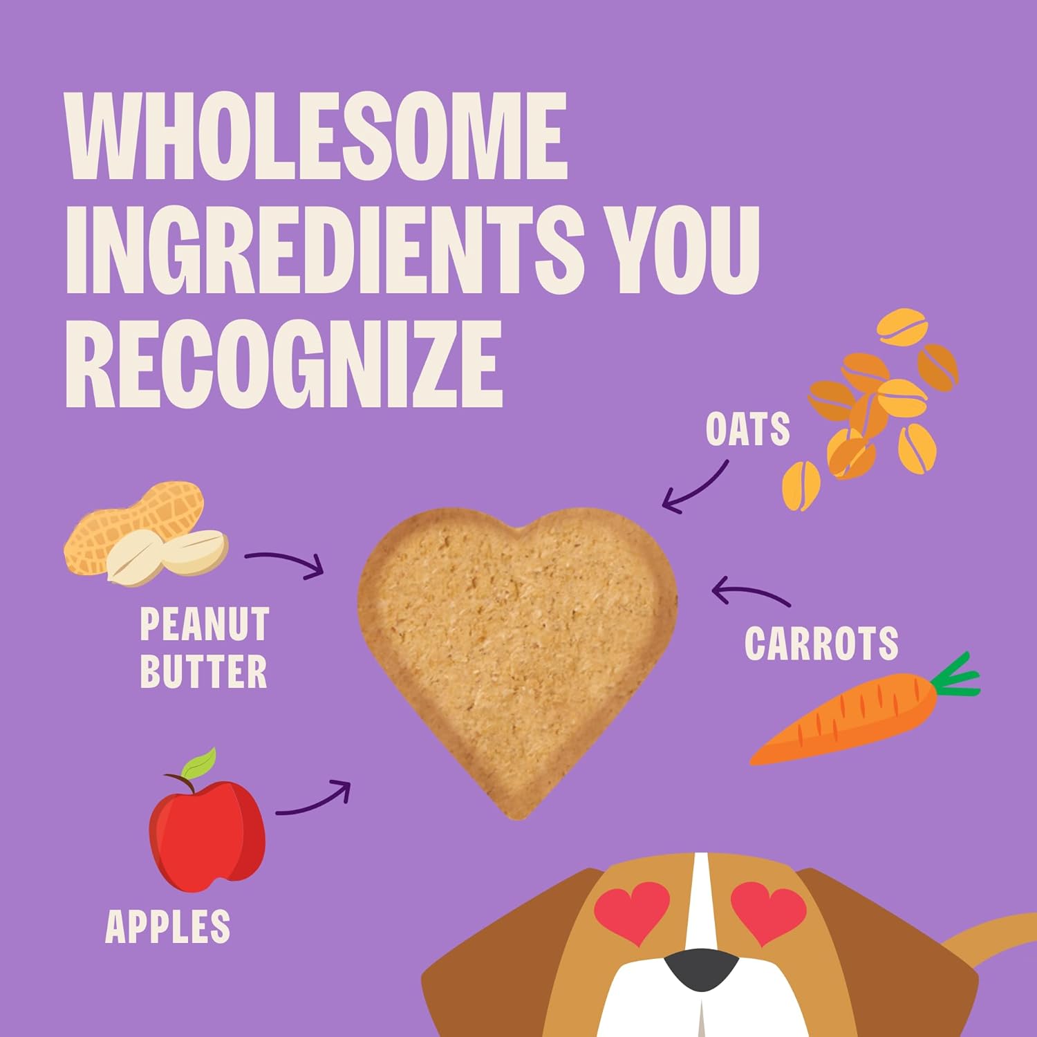 Wellness Old Mother Hubbard Bits of Love P-Nuttier Dog Biscuits, Natural Treats, Valentine's Day, Seasonal, Peanut Butter Flavor, 6 oz Bag - Image 3