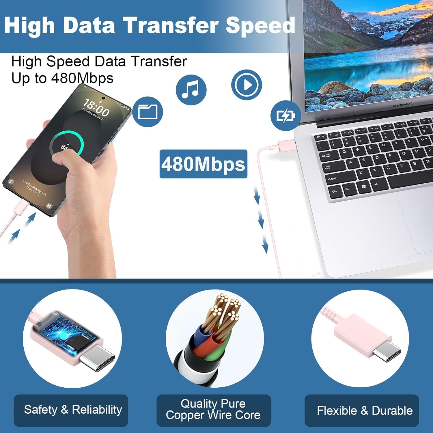 USB C Charger,25W Charger Fast Charging Block Phone Charger Android & Fast Charger Type C 10Ft Cable Cord for Samsung Galaxy S26/S25/S24/S24+/S24 Ultra/S23/S23+/S23Ultra/S22/S22+/S22Ultra/S21/S20,Pink - Image 5