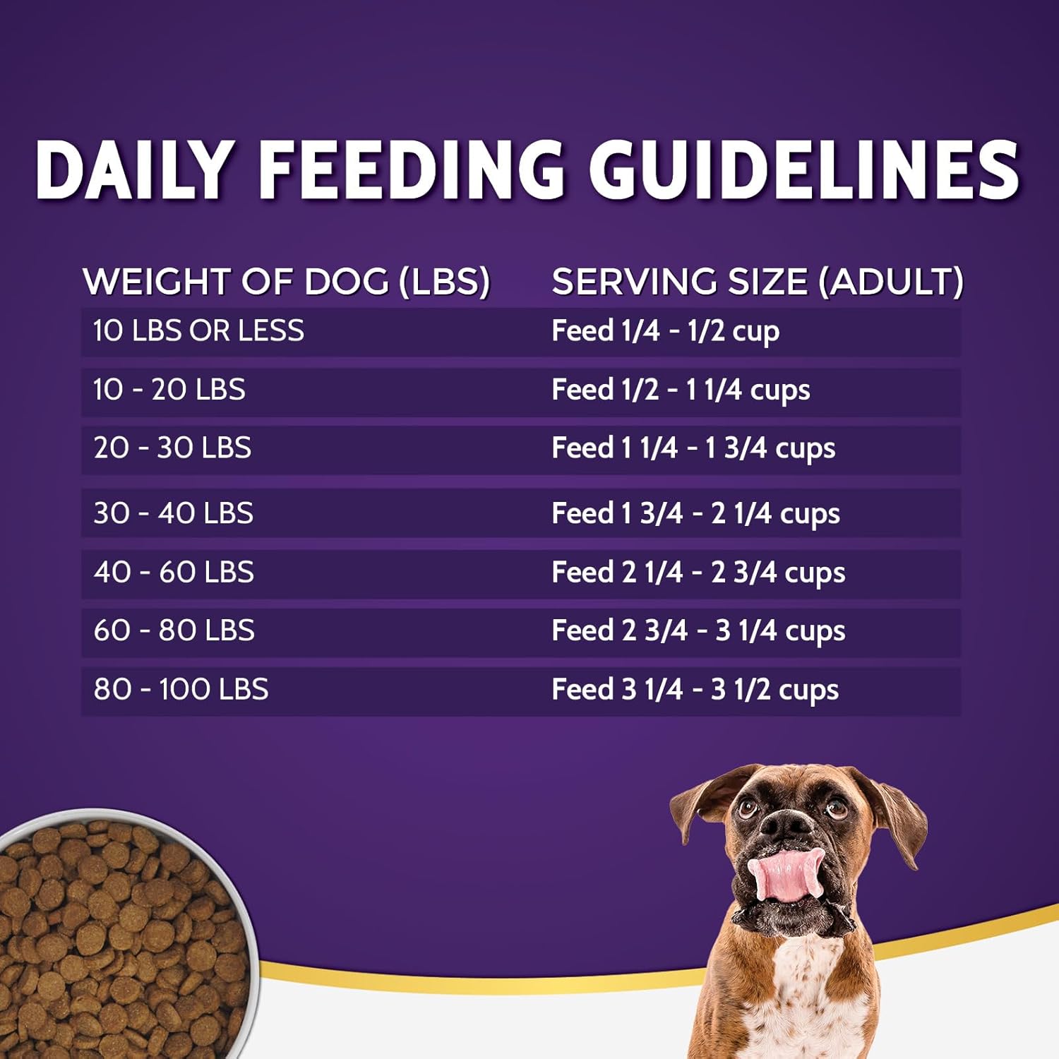 Zignature Zssential Limited Ingredient Formula Dry Dog Food 4lb - Image 6