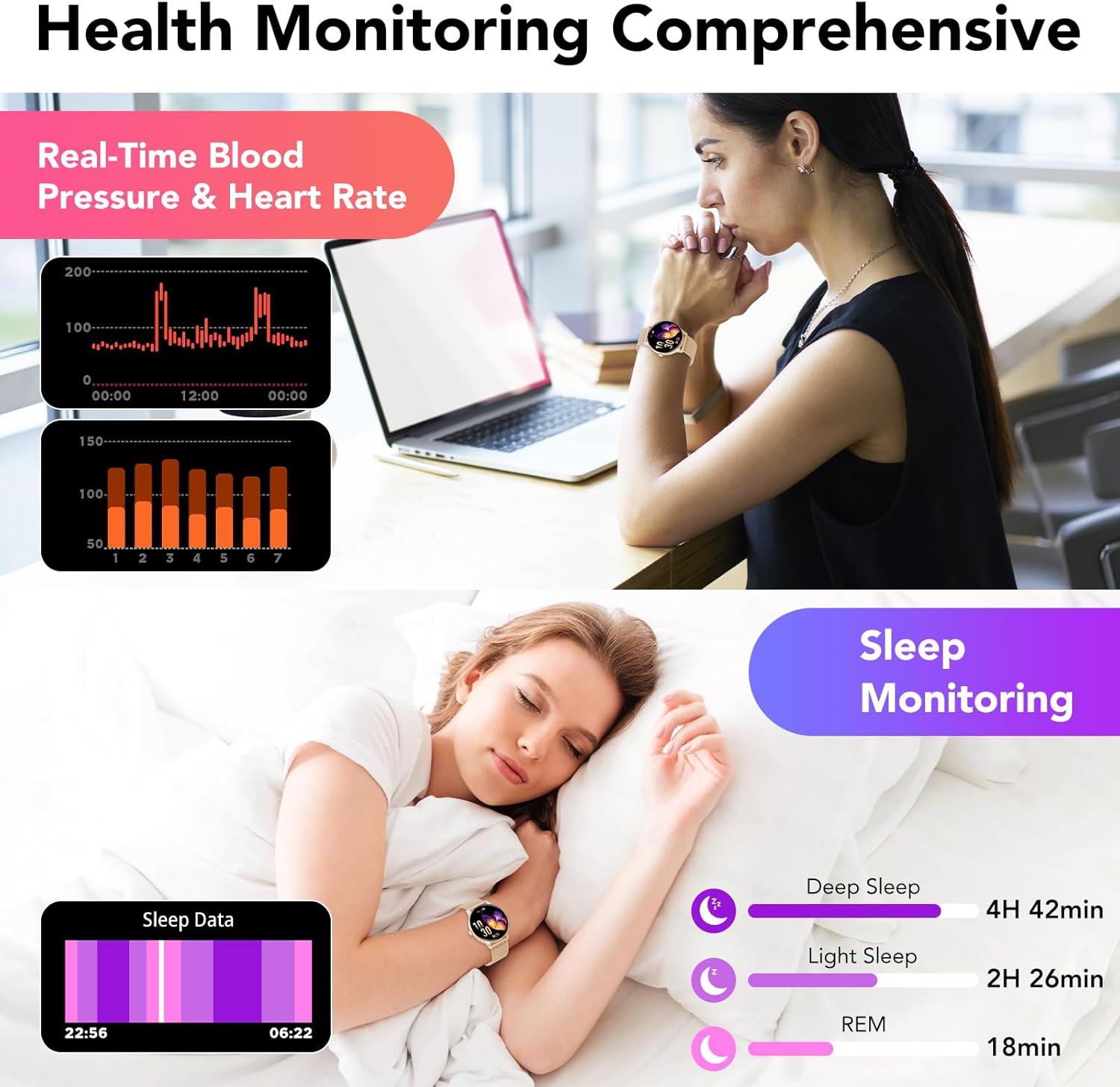 Smart Watches for Women, 1.39" HD Health Fitness Tracker with Bluetooth Calling (Answer/Make Calls), 120+ Sports Modes, Timer, IP68 Waterproof Watch for Android/iPhone - Image 5