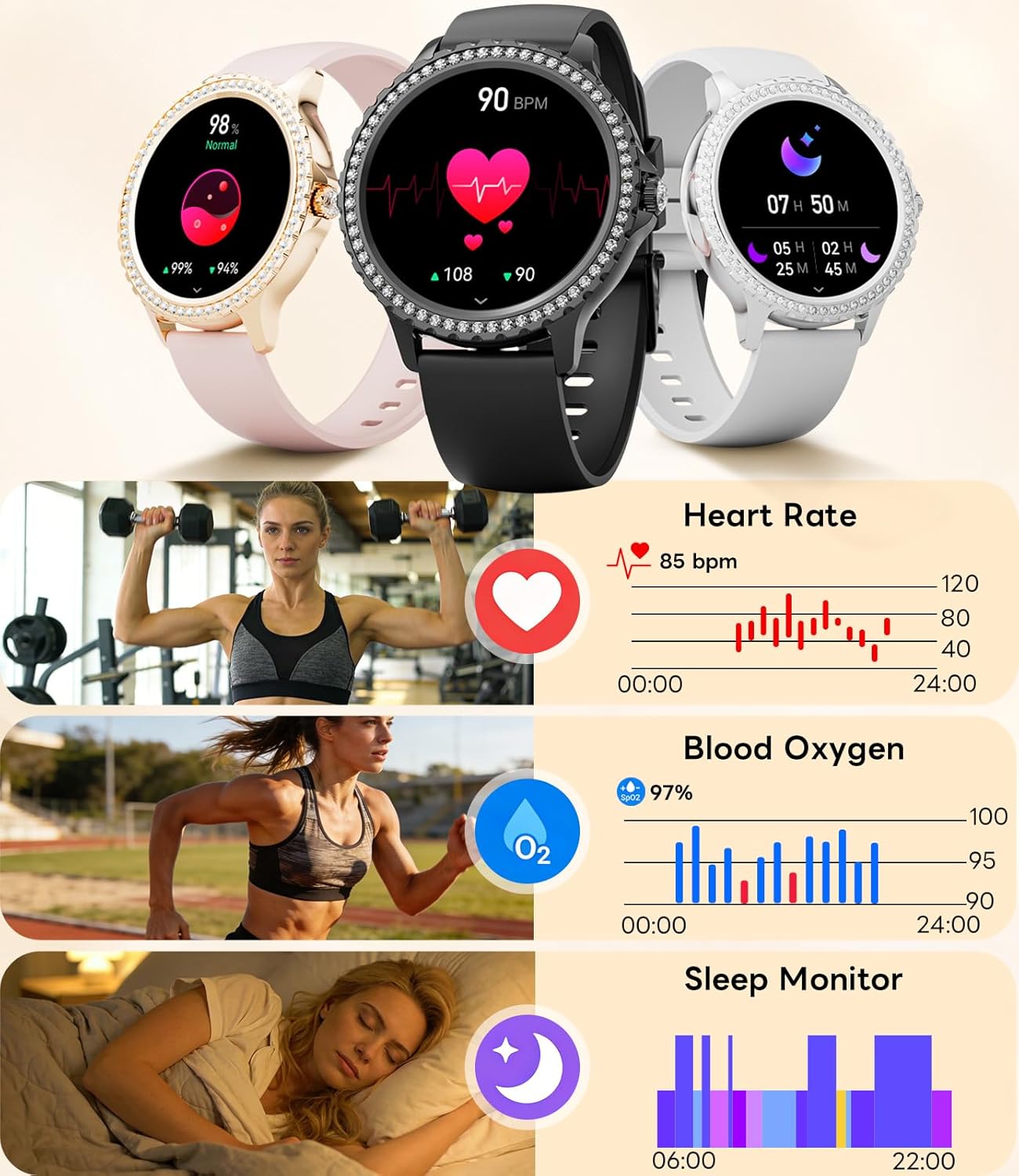 Smart Watch for Women Diamond, Bluetooth Calls, 1.32-inch HD Screen Round Fitness Tracker with Menstrual Cycle/Sleep/Heart Rate Monitor, 100+ Sports Mode, Android/iOS Phone, Rose Gold - Image 7
