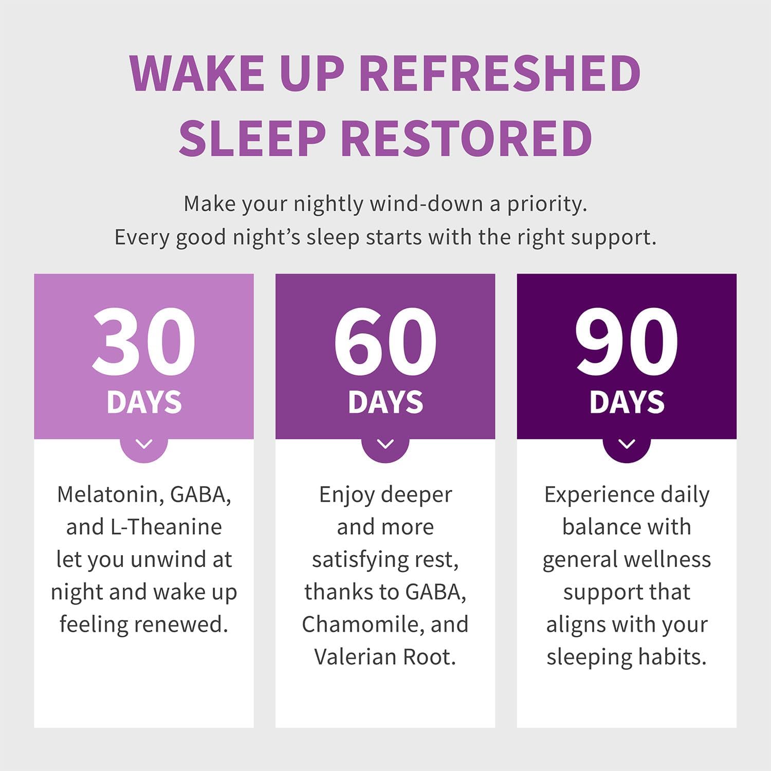 12-in-1 Melatonin Sleep Capsules - Natural Sleep Aids for Adults with Melatonin 5mg and Magnesium Glycinate 500mg, Sleep Aid with Ashwagandha, L Theanine, Valerian Root, GABA, 5-HTP (90ct, Pack of 1) - Image 7