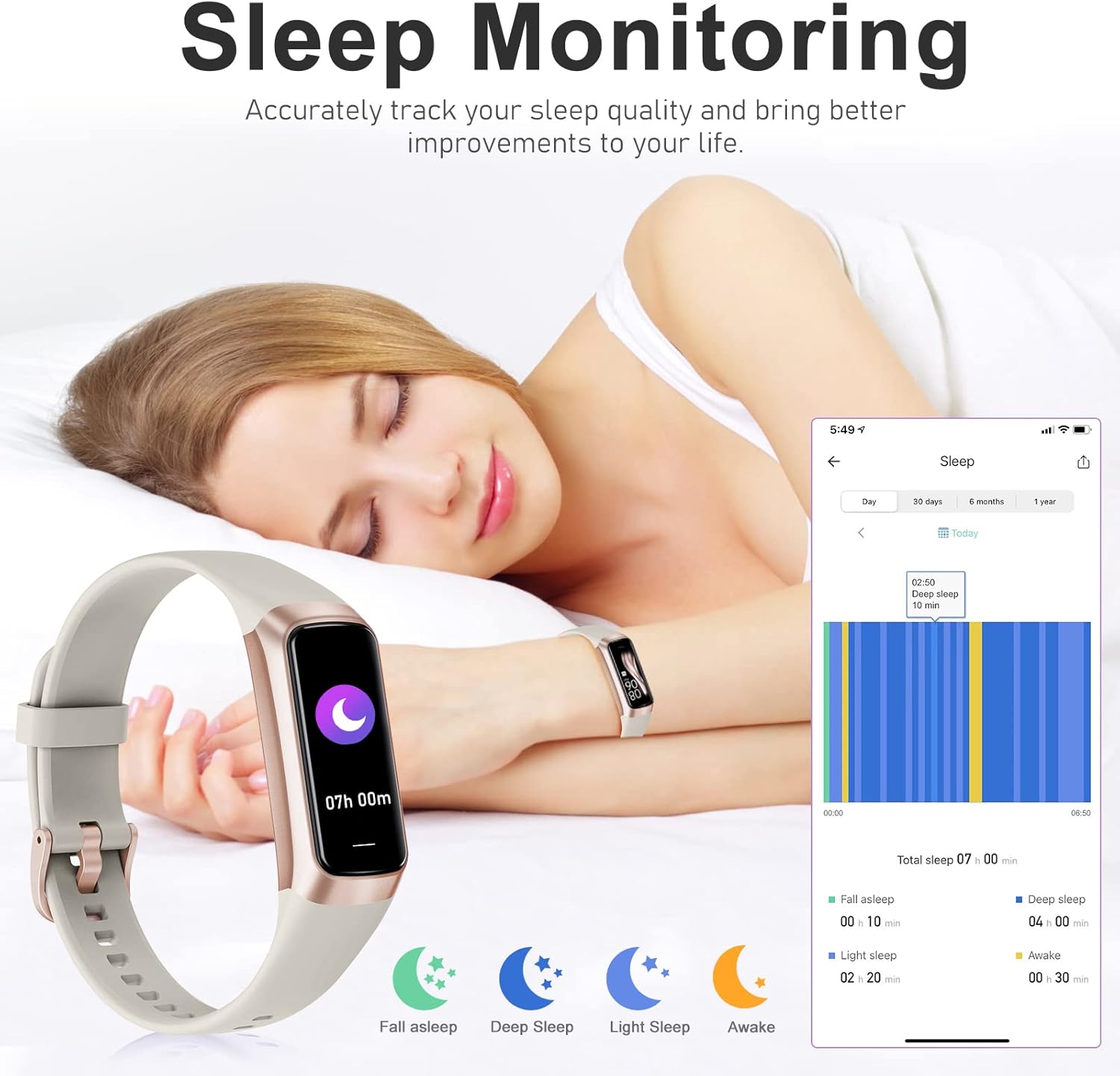 Zeacool Fitness Tracker with 24/7 Heart Rate, Blood Oxygen Blood Pressure Sleep Monitor, Activity Trackers 5 ATM Waterproof,Step Calorie Counter Pedometer Health Smart Watch for Women Men - Image 3