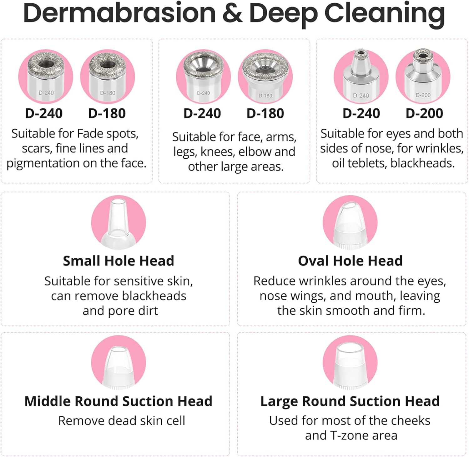 UNOISETION Diamond Microdermabrasion Machine, Portable Blackhead Remover Pore Vacuum, Dermabrasion Facial Machine for Exfoliation & Blackhead Removal - Image 3