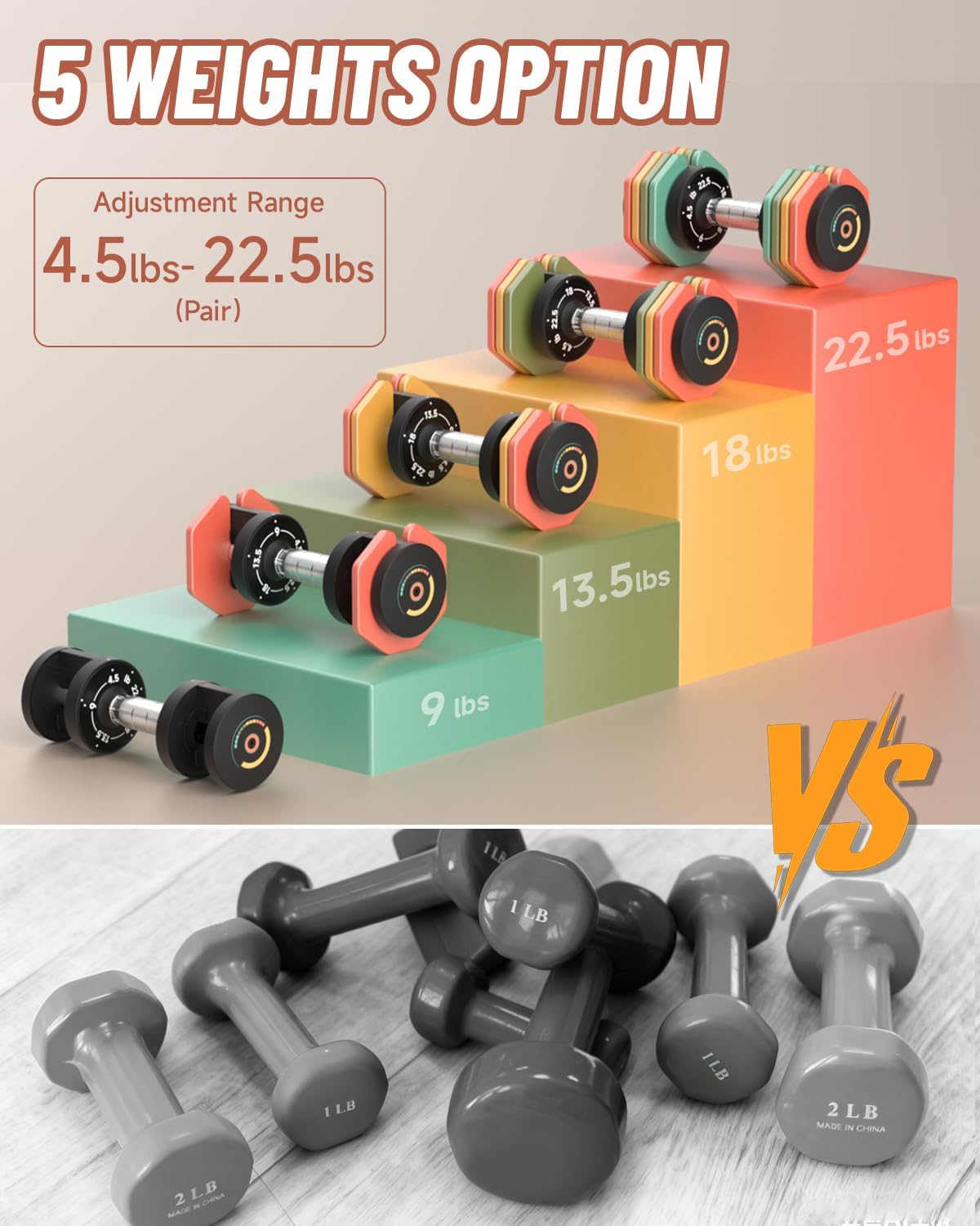 Adjustable Dumbbells Set 22.5LB Pair, 1-Sec Fast Adjustable 5 Free Weights, Premium Comfort Non-slip Metal Handle, Compact Size for Full Body Home Workout - Image 5
