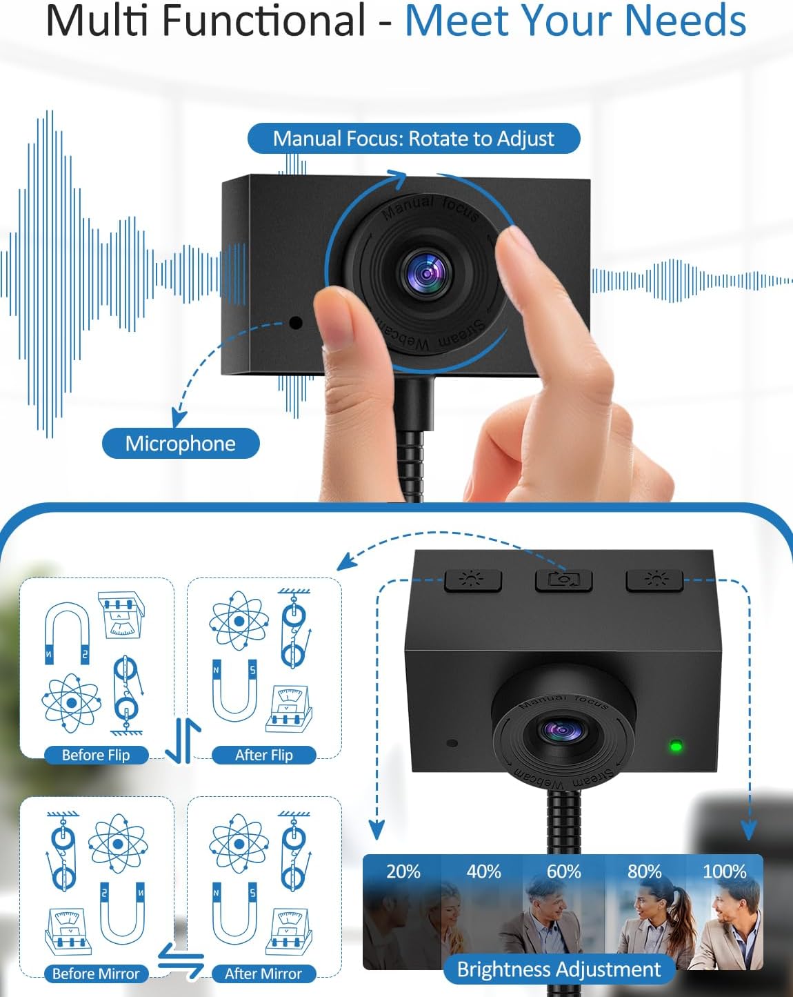 Webcam for PC, 1080P Streaming Camera, Web Camera for Desktop Computer/Laptop Webcam with Microphone, Plug and Play USB Web cam, Manual Focus, for Live Streaming, Video Calls, Meetings (black) - Image 2