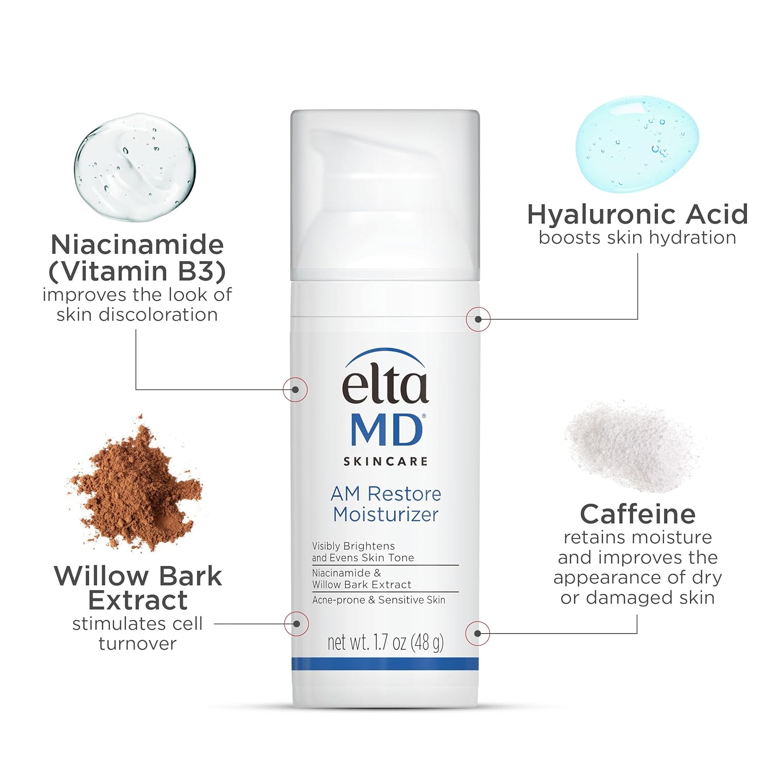 EltaMD AM Restore Face Moisturizer for Women and Men, Light Moisturizer Face Cream, Made with Niacinamide and Hyaluronic Acid - Image 5