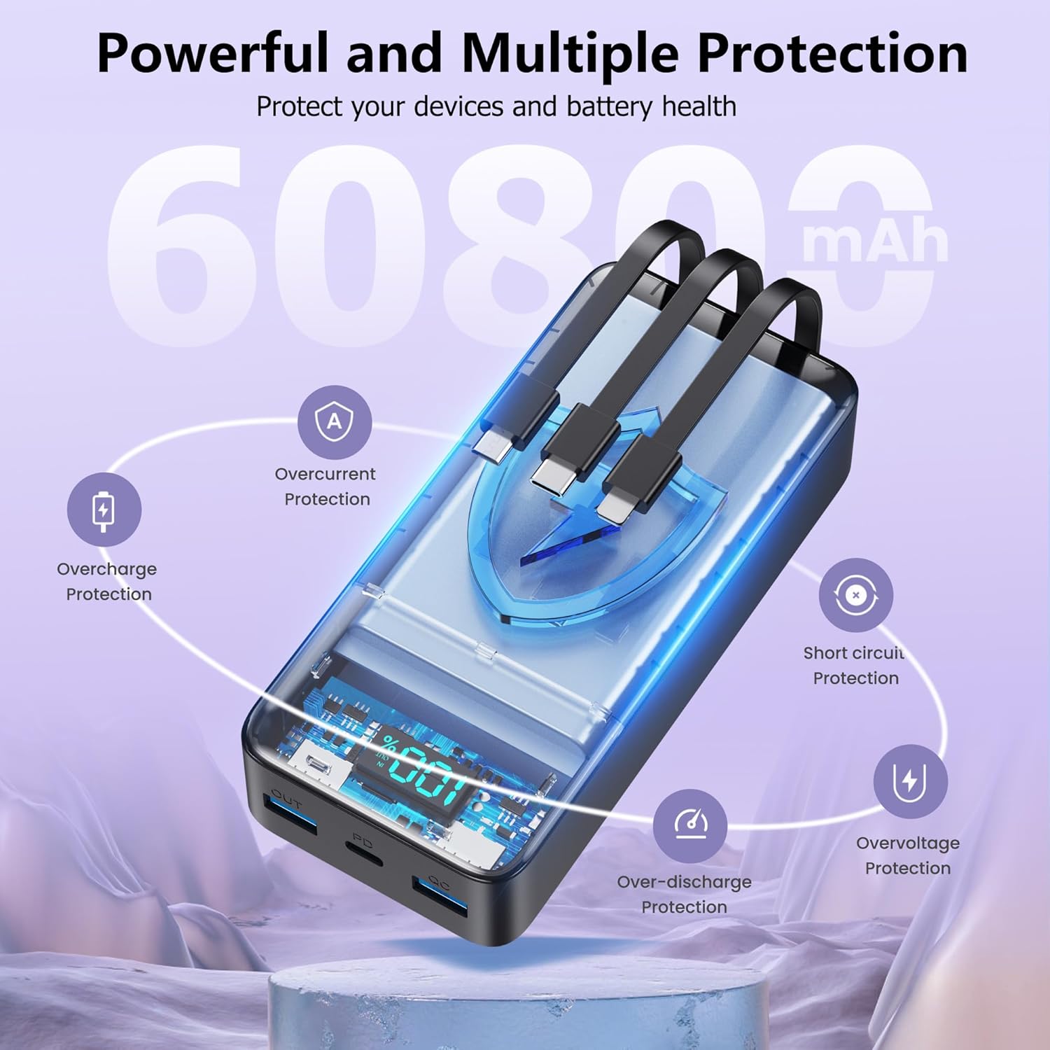 Portable Charger Power Bank 60800mAh,25W USB C Fast Charging Battery Pack with 3 Built in Cables & LED Display,6 Output 2 Input Travel Essentials Phone Charger for iPhone 17/16/15,Android etc (Black) - Image 8