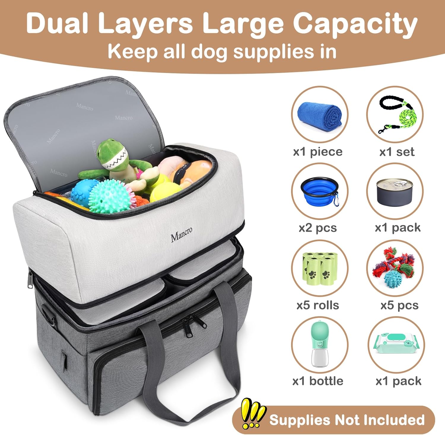 Mancro Dual Layers Dog Travel Bag, Pet Travel Bags with 2 Extra Large Food Containers, 2 Collapsible Dog Bowls, Multi-Pockets Tote Organizer for Pet Supplies, Road Trip Essentials, Weekend Camping - Image 2