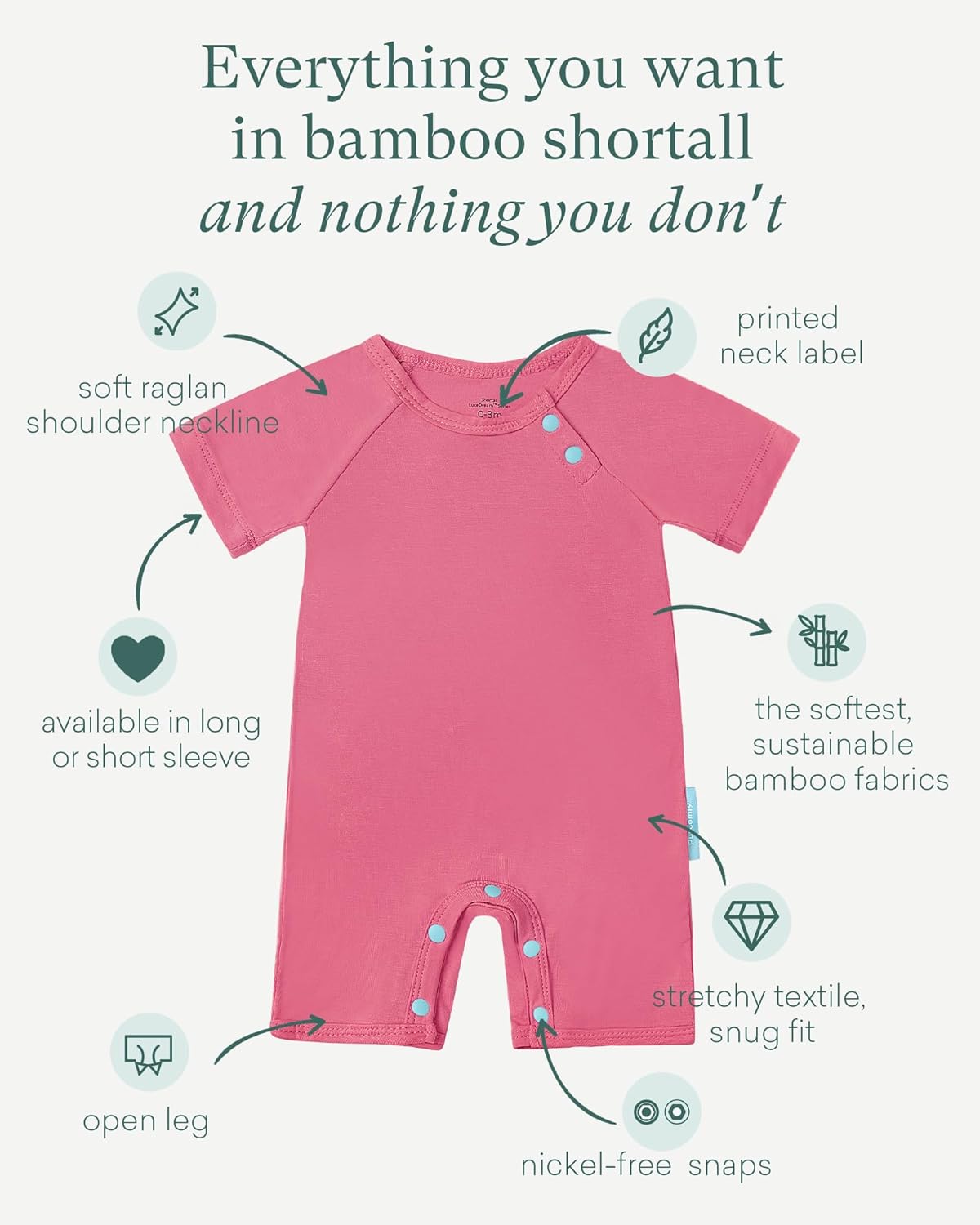 SuperSoft Short Sleeve Baby Romper, Unisex Bamboo Viscose One-piece Summer Pajamas, Boy Girl Footless Jumpsuit Snap Closure - Image 2