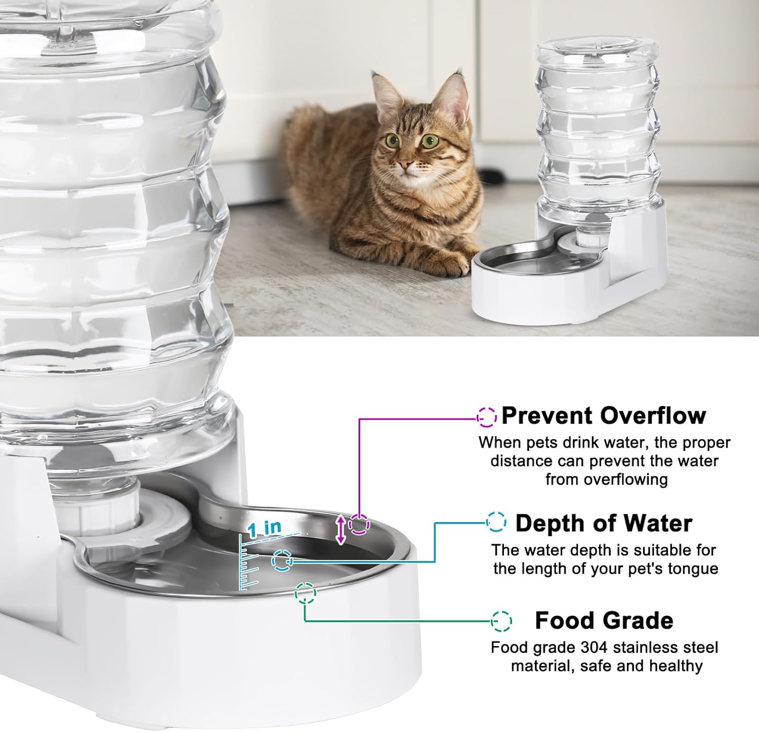 RIZZARI 4L Gravity Pet Water Dispenser with Stainless Steel Bowl – Activated Carbon & Ion Exchange Filter for Urinary Health, Automatic Flow, for Cats & Small Dogs in Apartments or Single-Pet Homes - Image 6