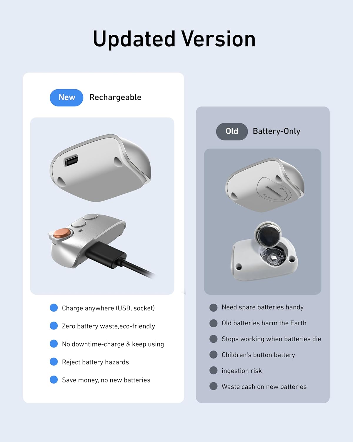 TELESIN Fun Shot Magnetic Phone Camera Grip + C03 Magnetic Selfie Light (Silver) Bundle Kit Compatible with iPhone Magsafe & Android, Creator Kit for Selfies/Photography/TikTok/Zoom Calls/Video - Image 6