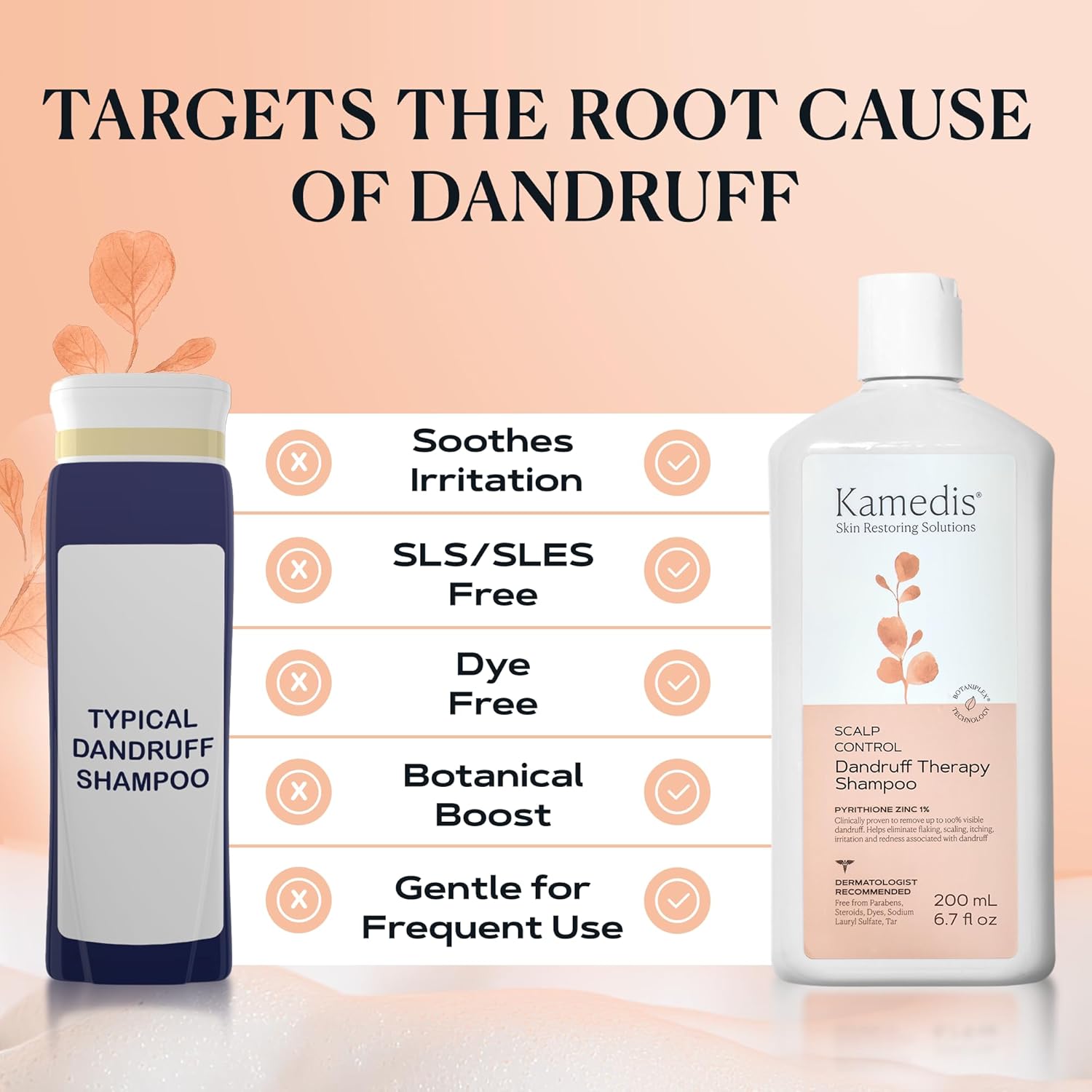 KAMEDIS Anti Dandruff Shampoo, Triple Power Formula: 1% Zinc Pyrithione, Salicylic Acid & Soap Nut Pure Extract. Itch, Flaky & Seborrheic Dermatitis Relief. Unisex. Parabens & Dyes Free. 16.9 Fl Oz - Image 5