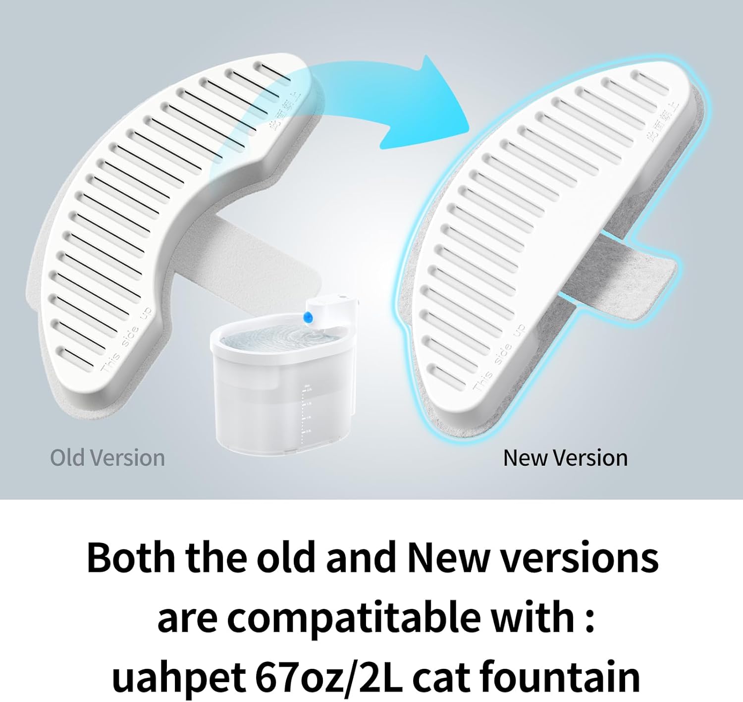 uahpet Official Water Fountain Filters Upgraded 6 Filters & 12 Sponges for 67oz/2L Automatic Pet Fountain - Image 2