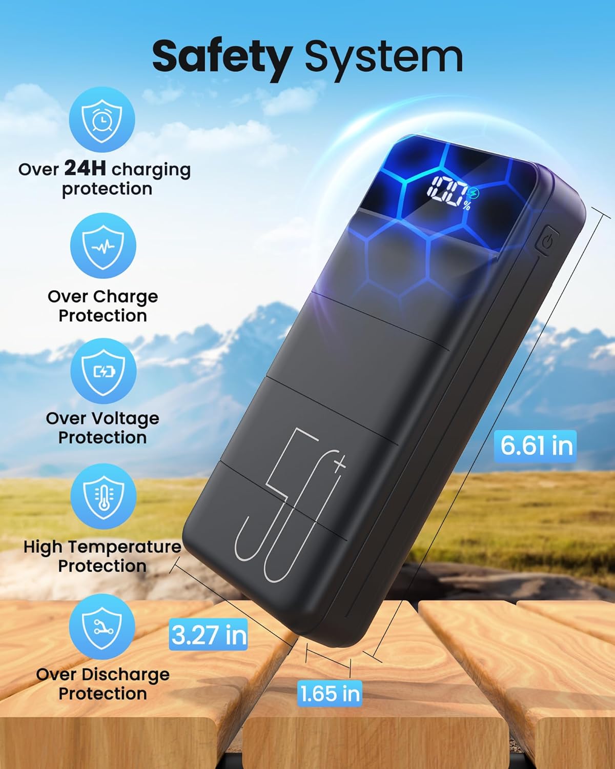 LOOPEAK Power Bank 50000mAh 22.5W Fast Charging Portable Charger, USB C Quick Charge with 3 Outputs & 2 Inputs, LED Display, Huge Capacity External Cell Phone Battery Pack for iPhone, Samsung, iPad - Image 6