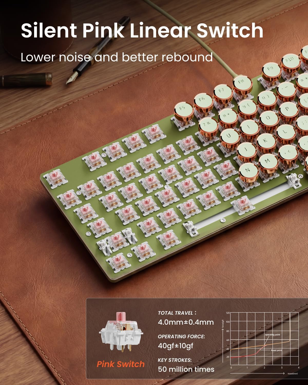EWEADN Wired Typewriter Mechanical Keyboard, Low Noise Pink Switch Retro Punk Keyboard with Media Knob, White Backlit, Metal Panel, 104-Key Round Keycaps Cute Keyboard for Windows PC - Green - Image 2