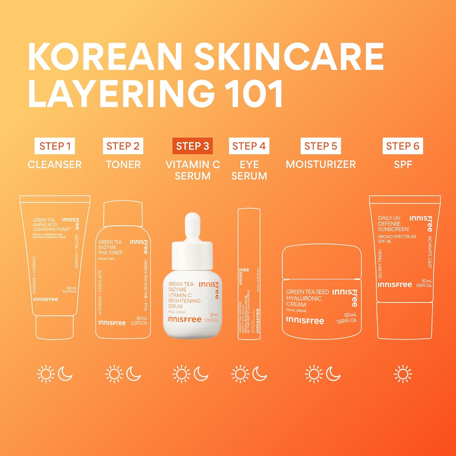 Innisfree Green Tea Enzyme Vitamin C Serum for Brightening Dark Spot Correction, Korean Face Serum for Radiant Glow - Image 10