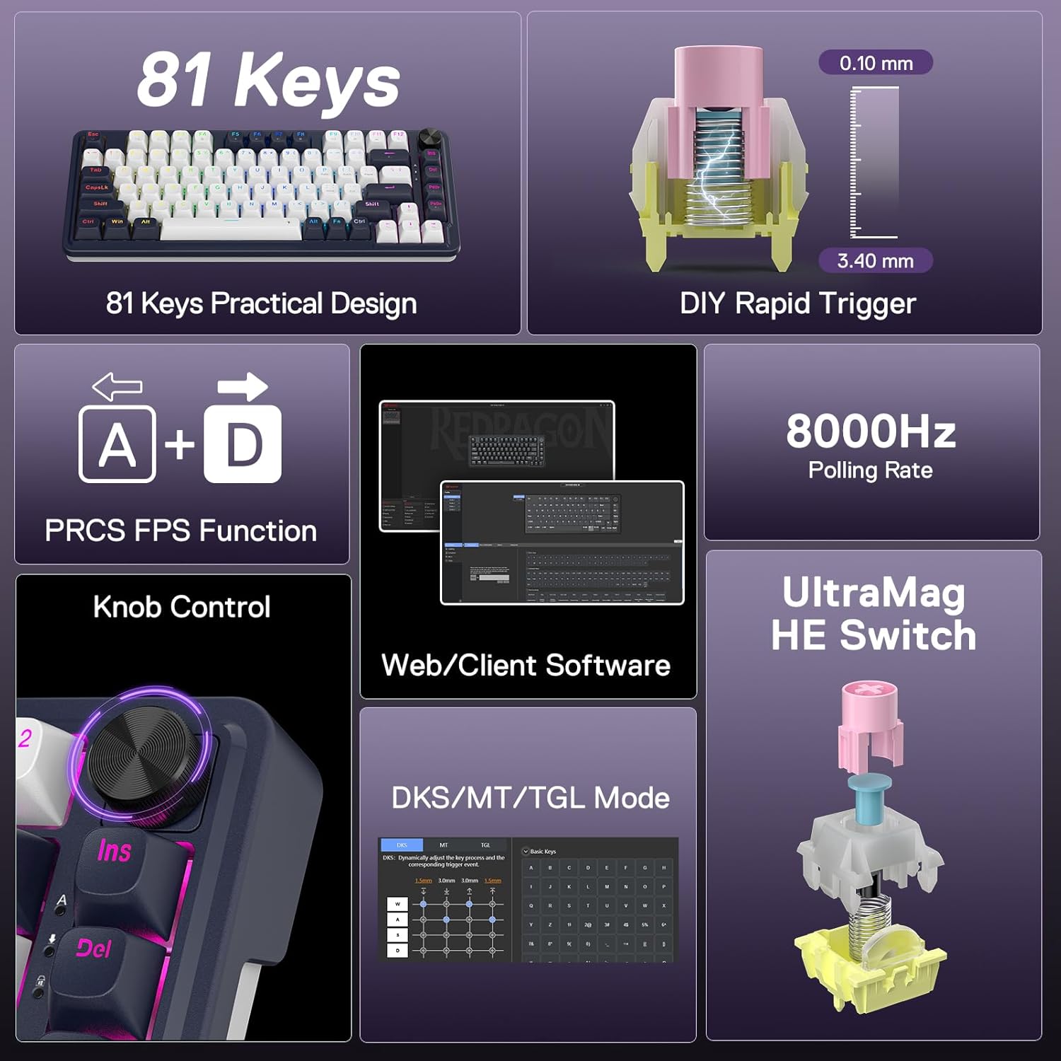 Redragon K673 HE Rapid Trigger Gaming Keyboard, 81 Keys 8K Wired Mechanical Keyboard w/Next-Gen UltraMag 100% POM Silky Magnetic Switch, Dual-Module Floating Structure Design, 5-Layer Noise Dampening - Image 2