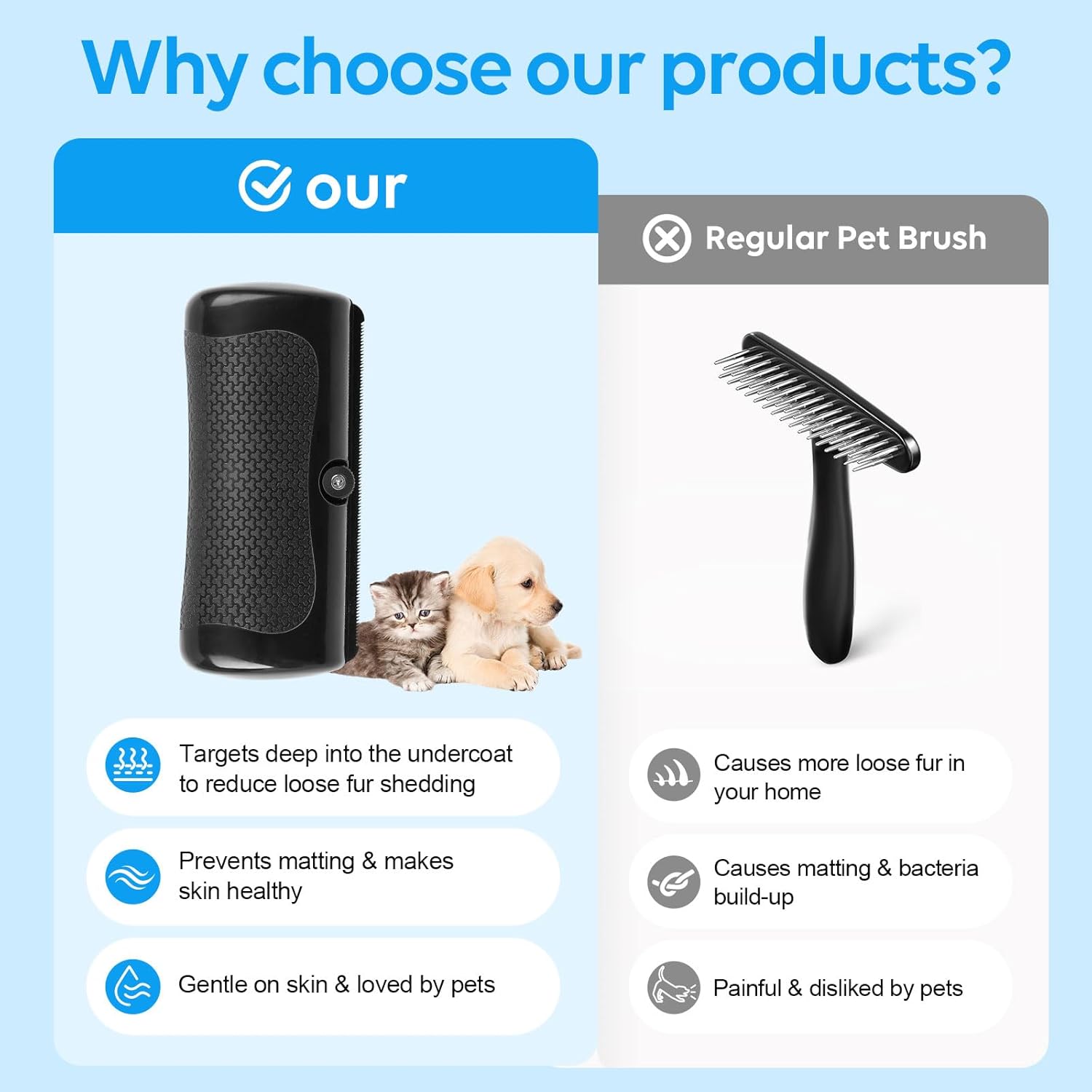 Deshedding Dog Brush, Deshedding Brush for Dogs, Cats, Rabbits, Horses, Ergonomic Pet Tool for Remove Short and Long Hair - Image 5