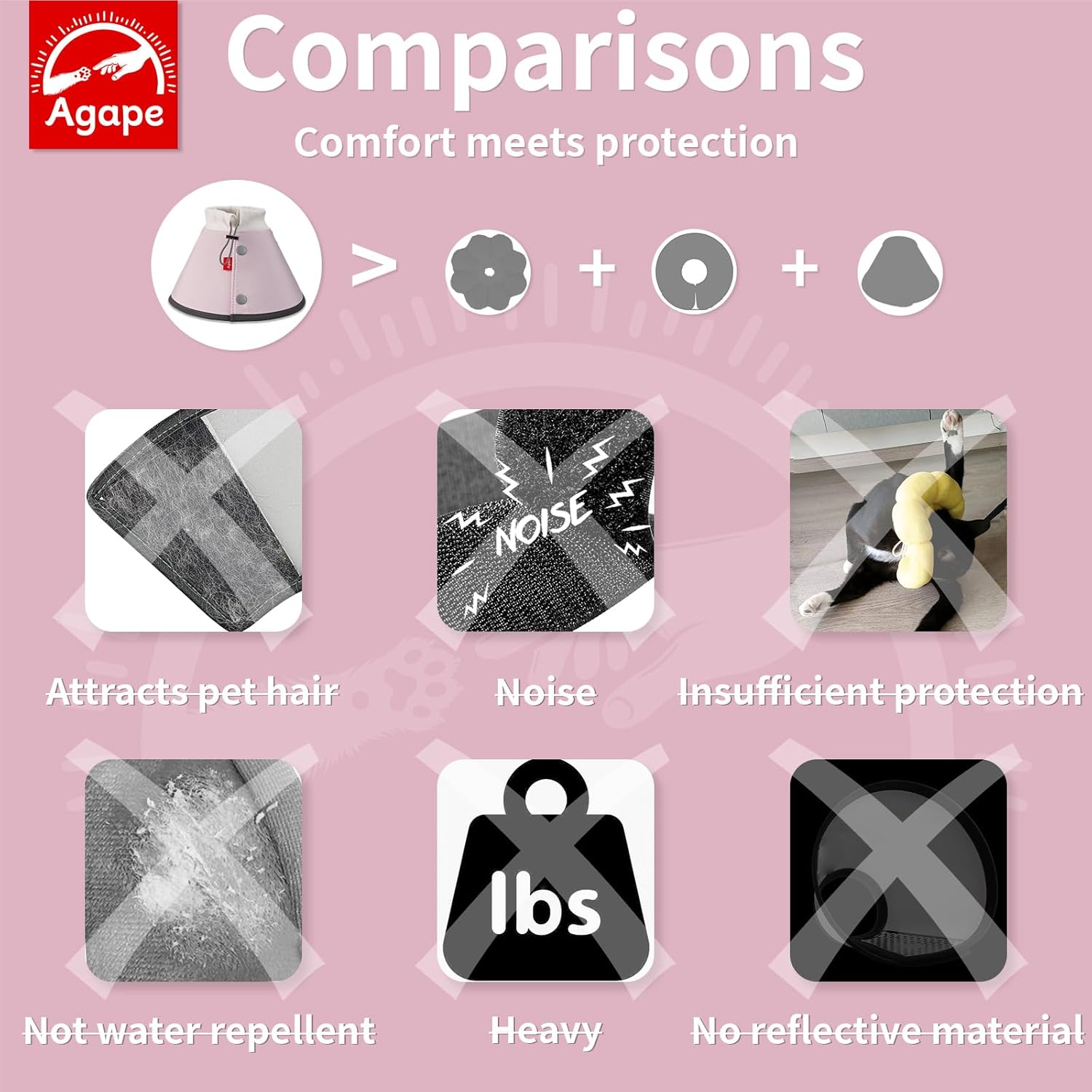 Agape Soft Dog Cone for Small Dogs & Cats, Comfy Dogs Recovery Collar After Surgery, Adjustable E Collar Alternative to Stop Licking, Protective Elizabethan Cones for Pup&Kitty, Comfortable Dog Cones - Image 6