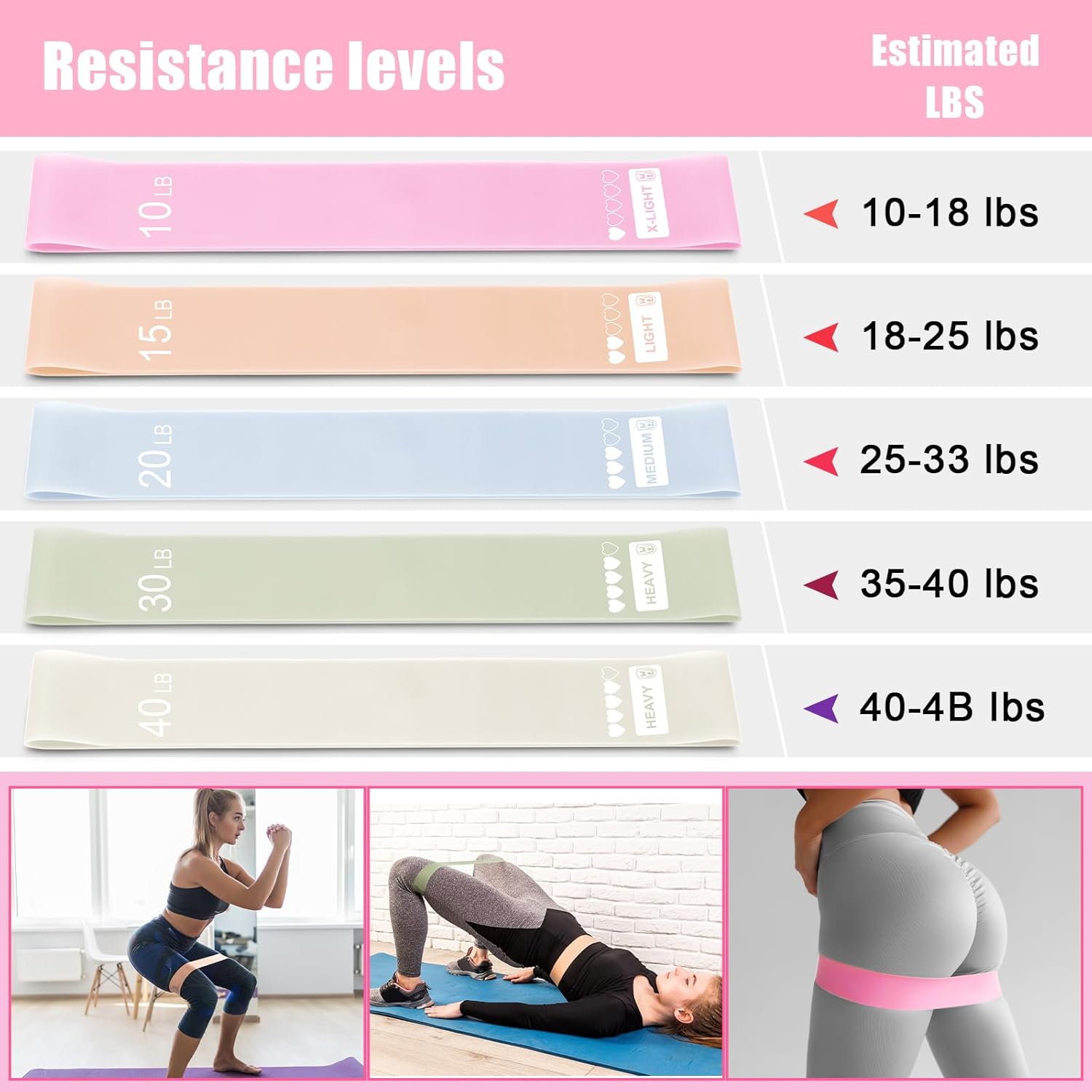 Silipull 11 Pcs Pilates Ring Set for Women, Yoga Home Gym Equipment with 12" Ring, 9.8" Exercise Ball, 5 Resistance Bands, 8 Figure Strap, Core Sliders & Storage Bag, for Beginner Workouts & Gifts - Image 3