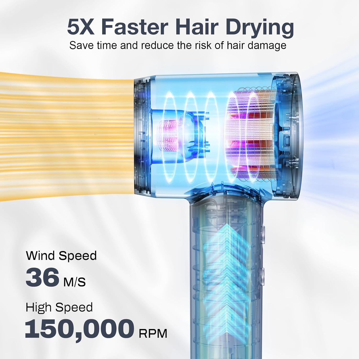 Hair Dryer for Women, Professional High-Speed & 200 Million Ionic Hairdryer, Fast-Drying Low Noise with Magnetic Diffuser & Nozzle, HD Display, Light and Quiet Hair Blow Dryer, Gifts for Men and Women - Image 2