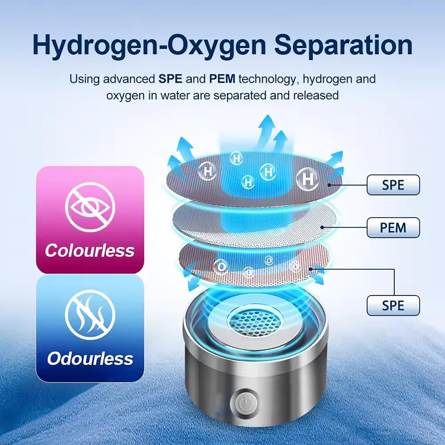 Hydrogen Water Bottle Generator 2pack, Glass Hydrogenated Water Bottles Health Cup, Hydrogen Water Generator w SPE/PEM Tech Improve Water for Home/Office/Travel/Daily Drinking Gift for Mom Father Day - Image 8