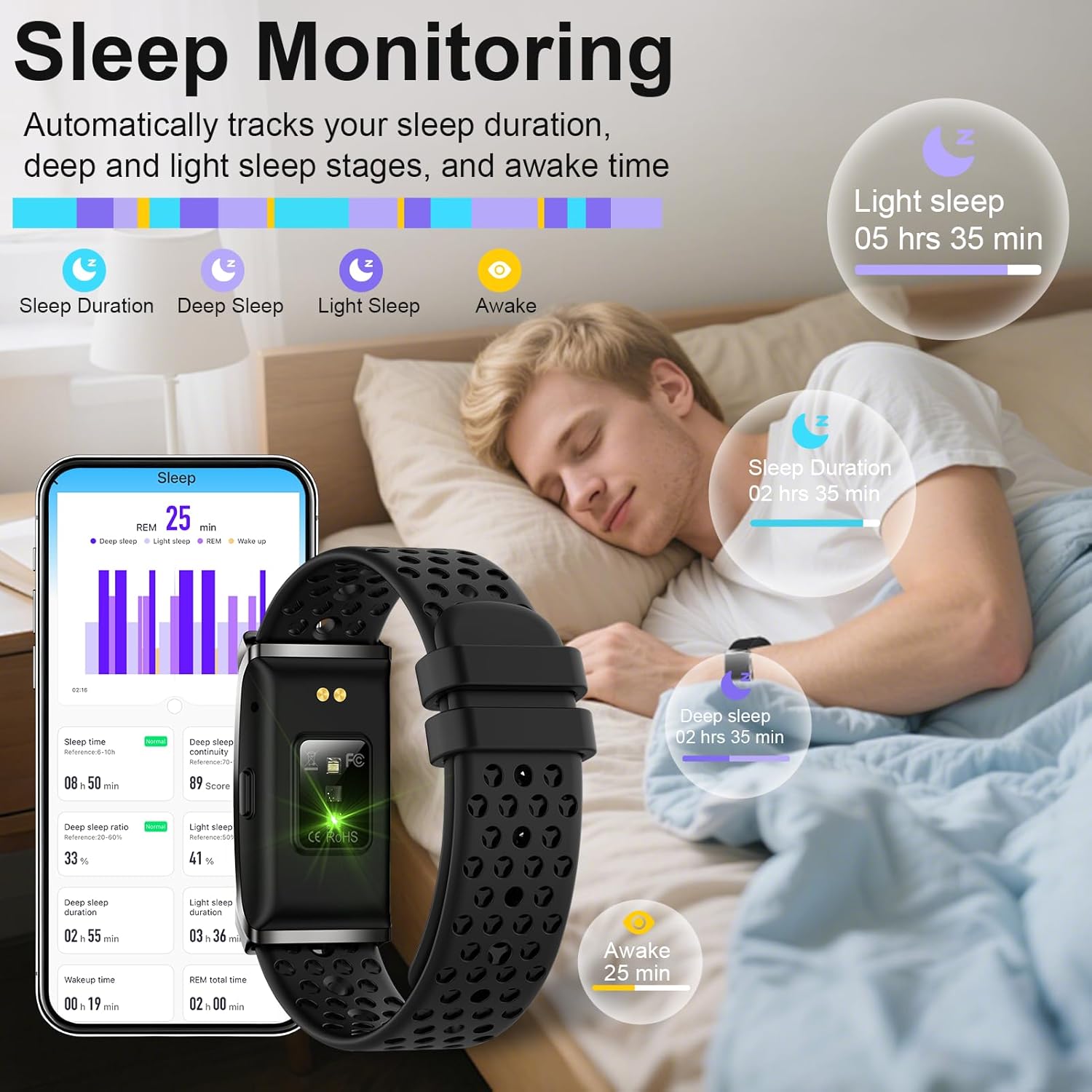 Smart Bracelet, Health Activity Fitness Trackers with Heart Rate Sleep Monitor, 24/7 Blood Oxygen/Calorie/Stress/Step Tracker, Health Fitness Bands, 170+ Sports Modes Smart band with Free APP, 2 Bands - Image 4