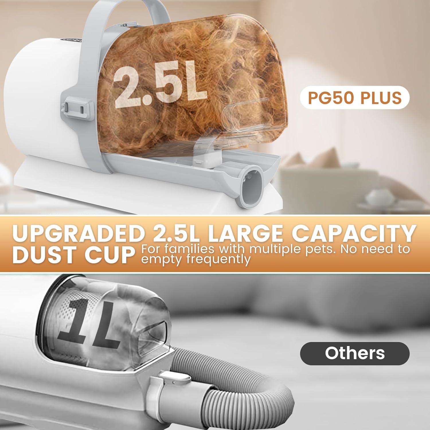 Dog Grooming Vacuum and Kit, Clipper Nail Trimmer Grinder, 2.5L Dust Cup 7 Grooming Tools 11000Pa Pet Vacuum for Shedding Grooming, Dog Hair Vacuum, Home Cleaning, PG50 Plus - Image 4