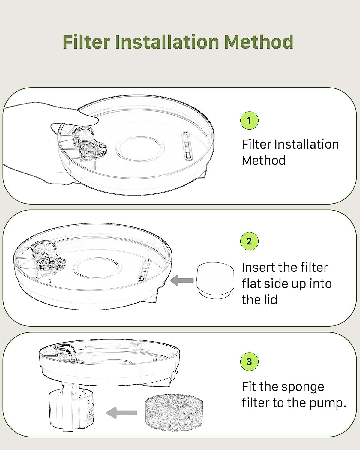GIOTOHUN Pet Water Fountain Filter: 24 Cat Water Fountain Filters - 12 Pieces Filters + 12 Pieces Sponges for Cat Fountain H1 (67oz/2L) - Image 5