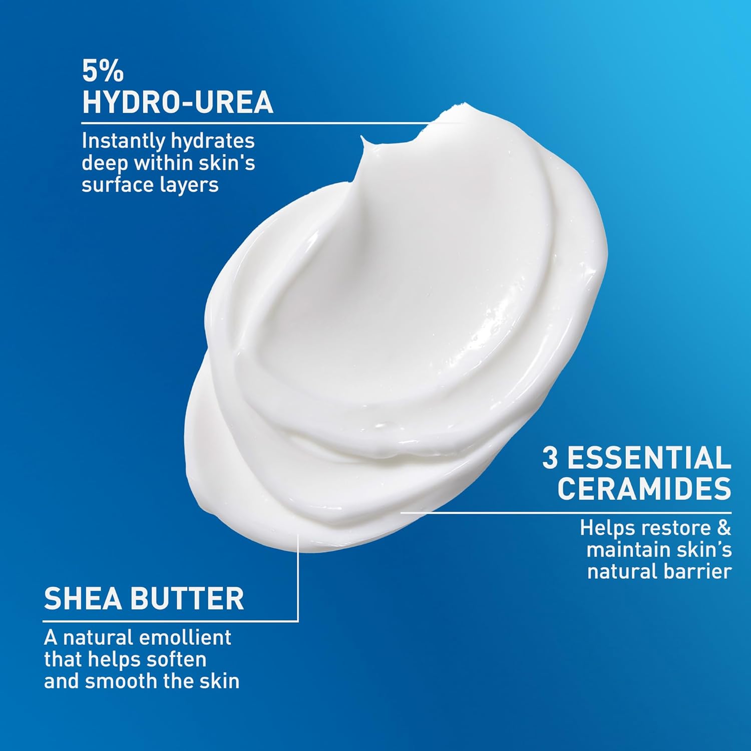 CeraVe Intensive Moisturizing Cream, Body Moisturizer With Shea Butter, 72H Hydration + Skin Barrier Repair, Fragrance-Free Body Lotion For Extremely Dry Skin, 19oz | Packaging May Vary - Image 4