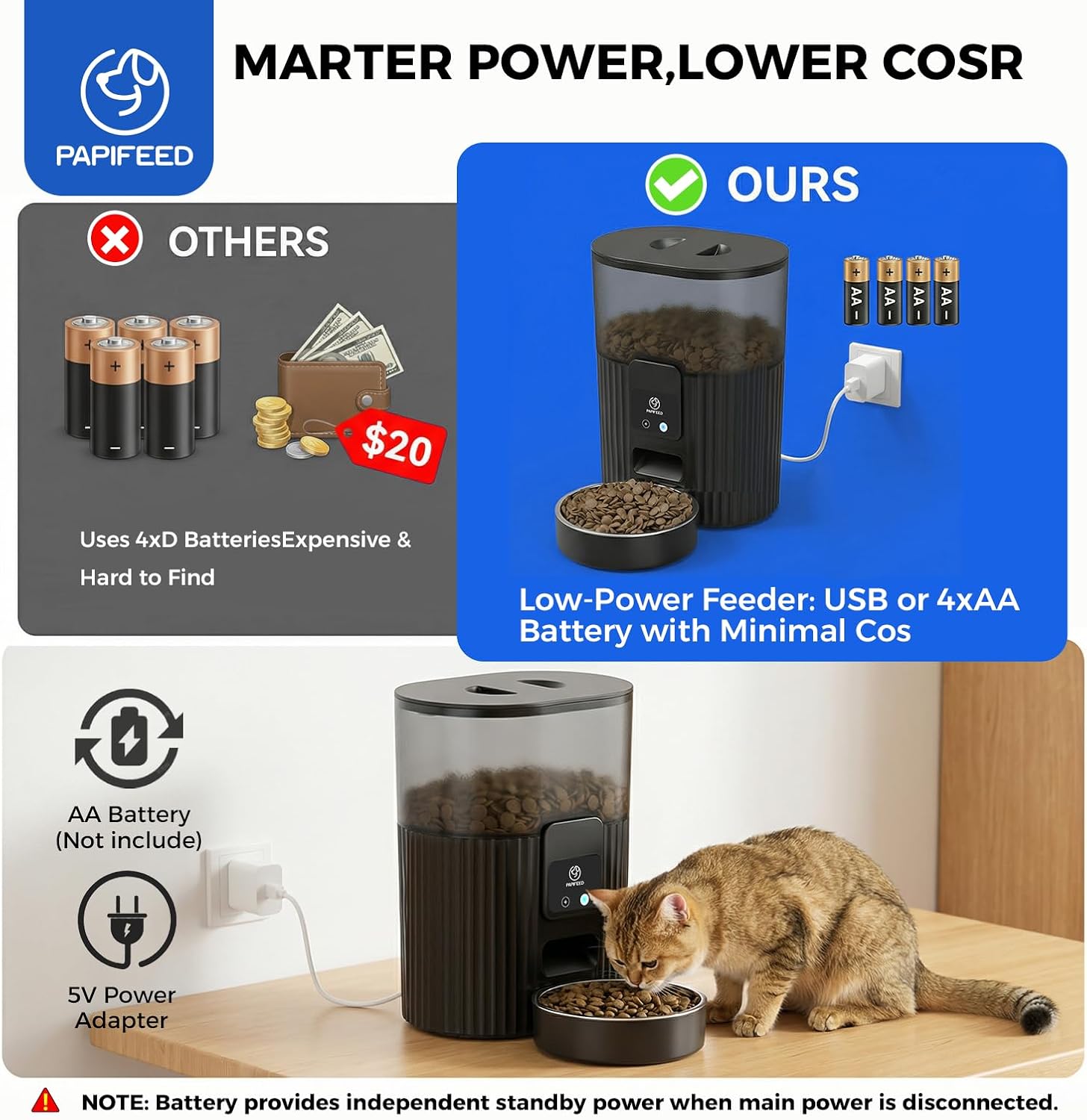 PAPIFEED Automatic Cat Feeder with App, 2.4G WiFi Cat Food Dispenser, 3L Slow Feeder Timed Cat Feeders for Dry Food, 10 Meals/Day, 6 Portions/Meal, Dual Power Supply Smart Pet Feeder for Small Dog - Image 5