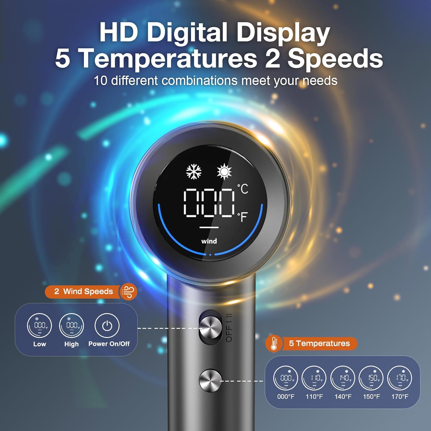 Hair Dryer for Women, Professional High-Speed & 200 Million Ionic Hairdryer, Fast-Drying Low Noise with Magnetic Diffuser & Nozzle, HD Display, Light and Quiet Hair Blow Dryer, Gifts for Men and Women - Image 4