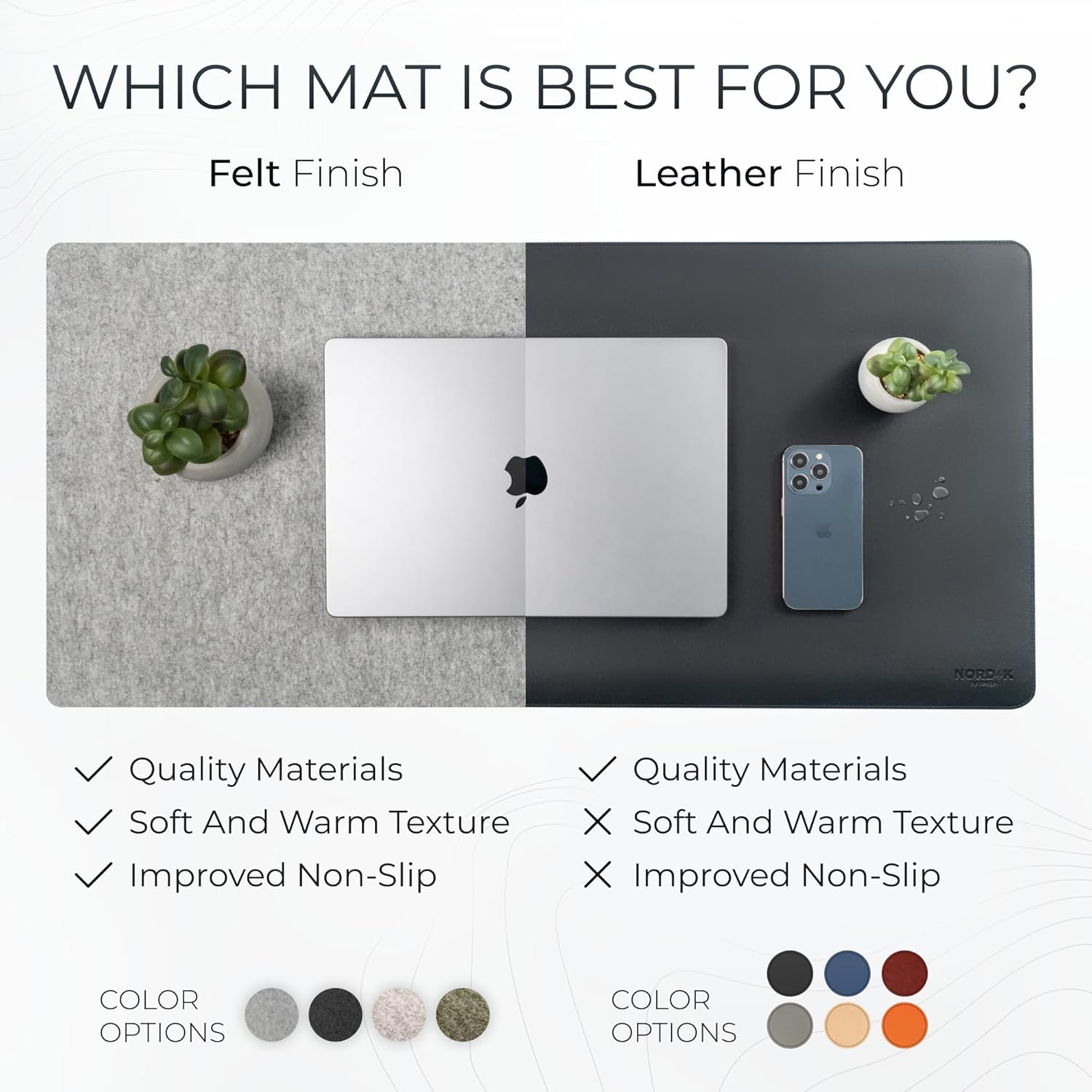 Nordik Large Felt Desk Mat – Timber Moss Green – 35 x 17 inch – Computer Desk Mat – Keyboard and Mouse Pad – Large Desktop Felt Pad - Image 7