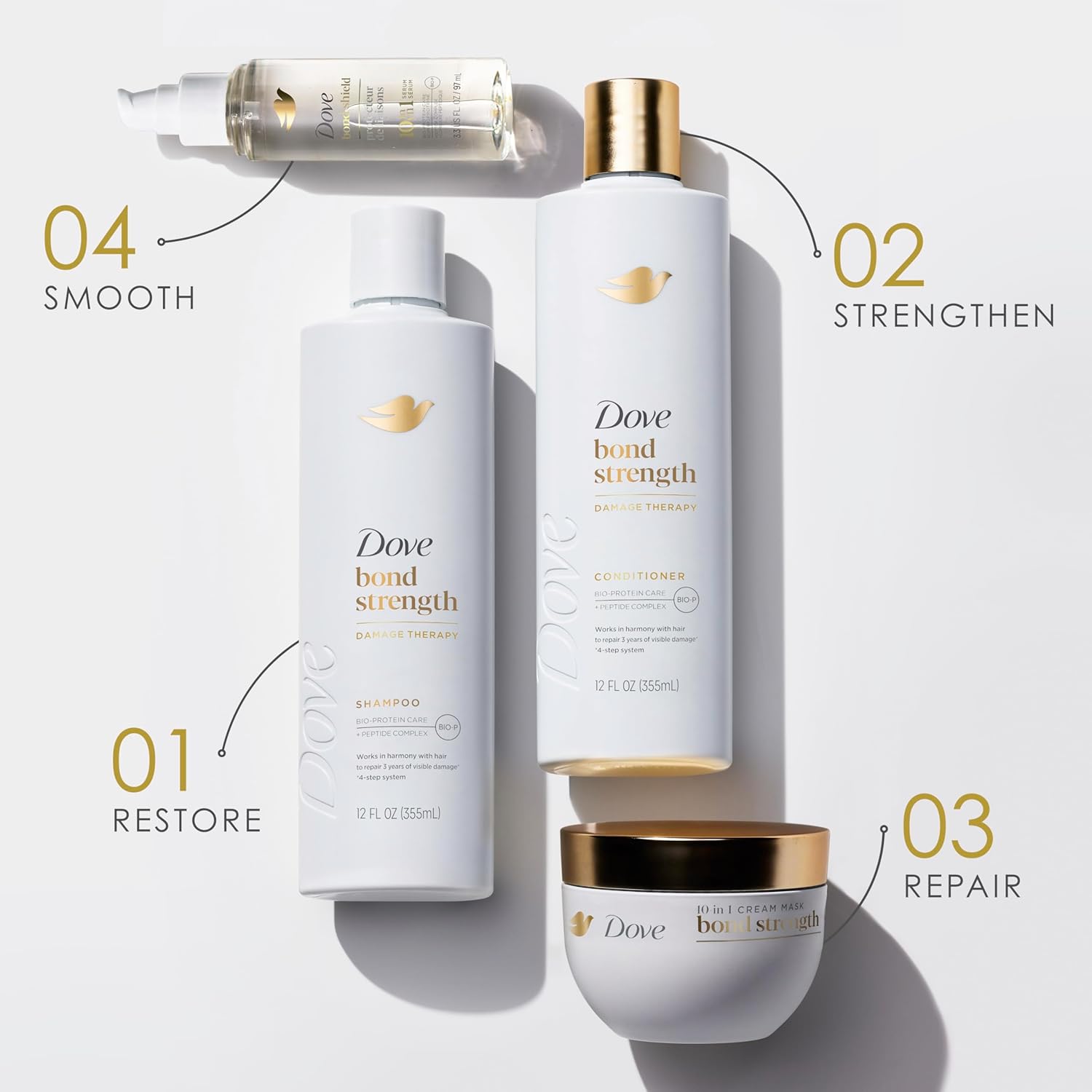 Dove Hair Bond Strength 10in1 Serum Mask for Chemically Damaged Hair with Bio-Protein Care Technology plus Peptide Complex 9.2 fl oz. - Image 7