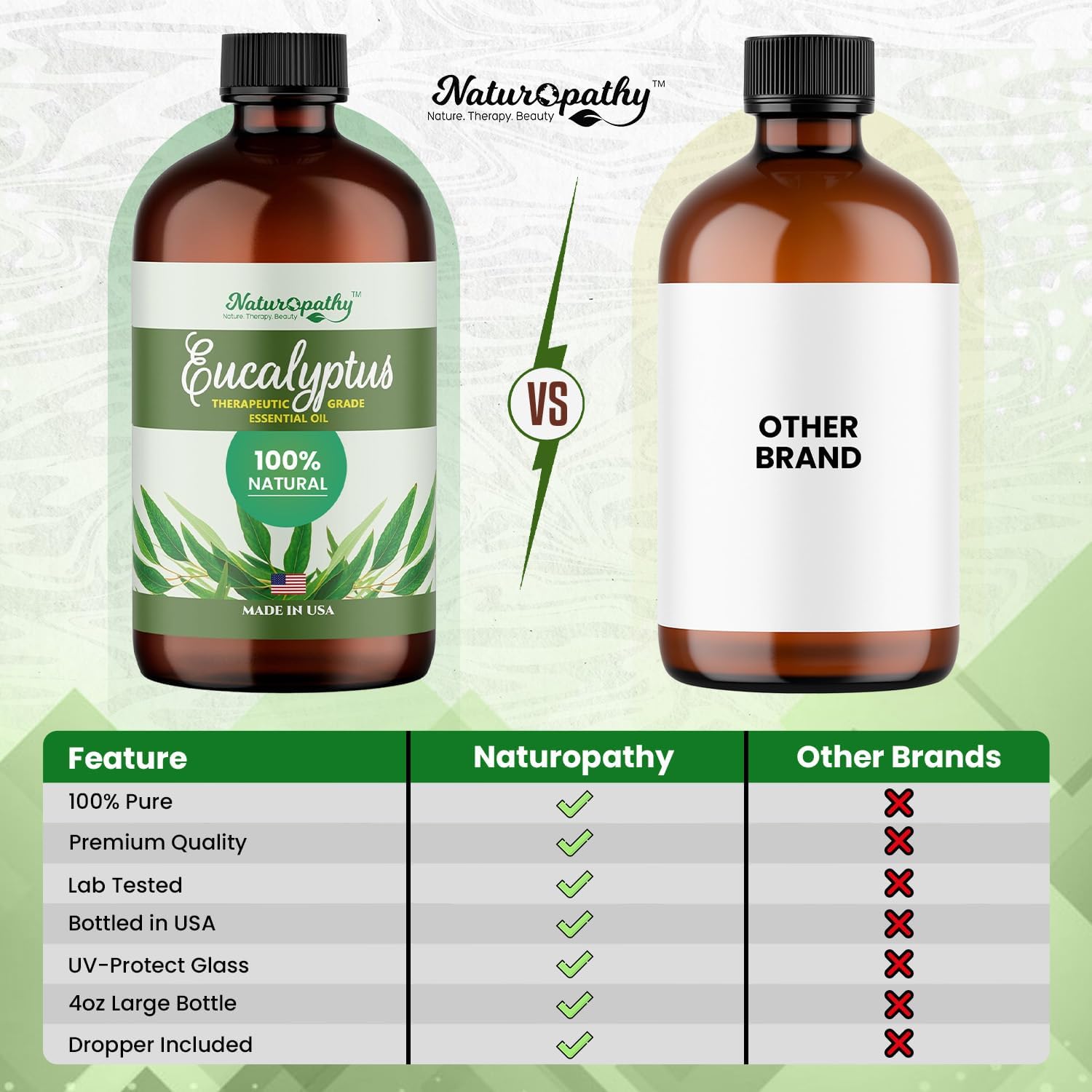 Naturopathy Eucalyptus Essential Oil, Therapeutic Grade, Premium Quality Perfect for Aromatherapy (4 fl oz) - Image 6
