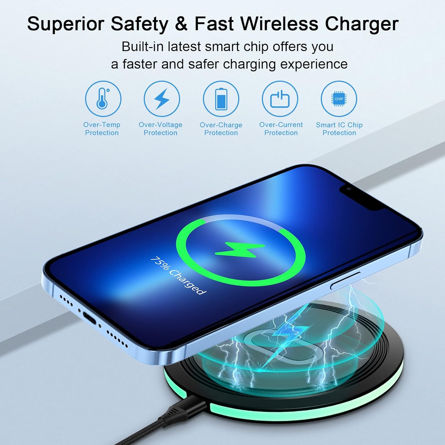 Wireless Charger Samsung Fast Charging Pad for Samsung Galaxy S26/S25 Ultra/S24 FE/S23 Ultra/S22/S21/Z Flip 6 5,15W Wireless Charging Station Charger Mat and QC Adapter for Google Pixel 10 9 8a 7a - Image 2