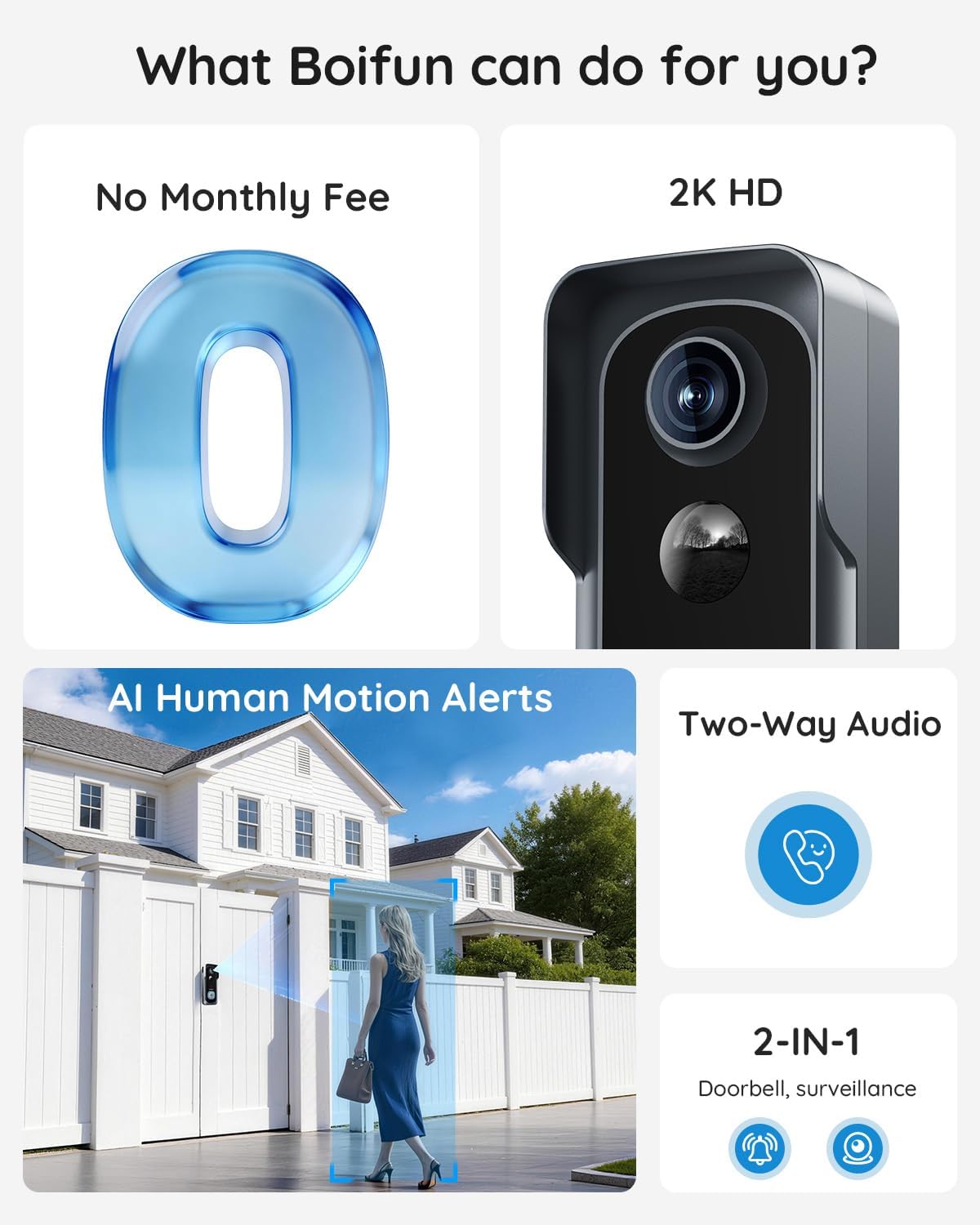 BOIFUN Video Doorbell Camera Wireless – No Subscription Required, 2K HD, 166° Wide View, HDR Night Vision, Motion Alerts, Two‑Way Audio & Battery Video Doorbell with Chime, 2.4 GHz Wi‑Fi Only - Image 2