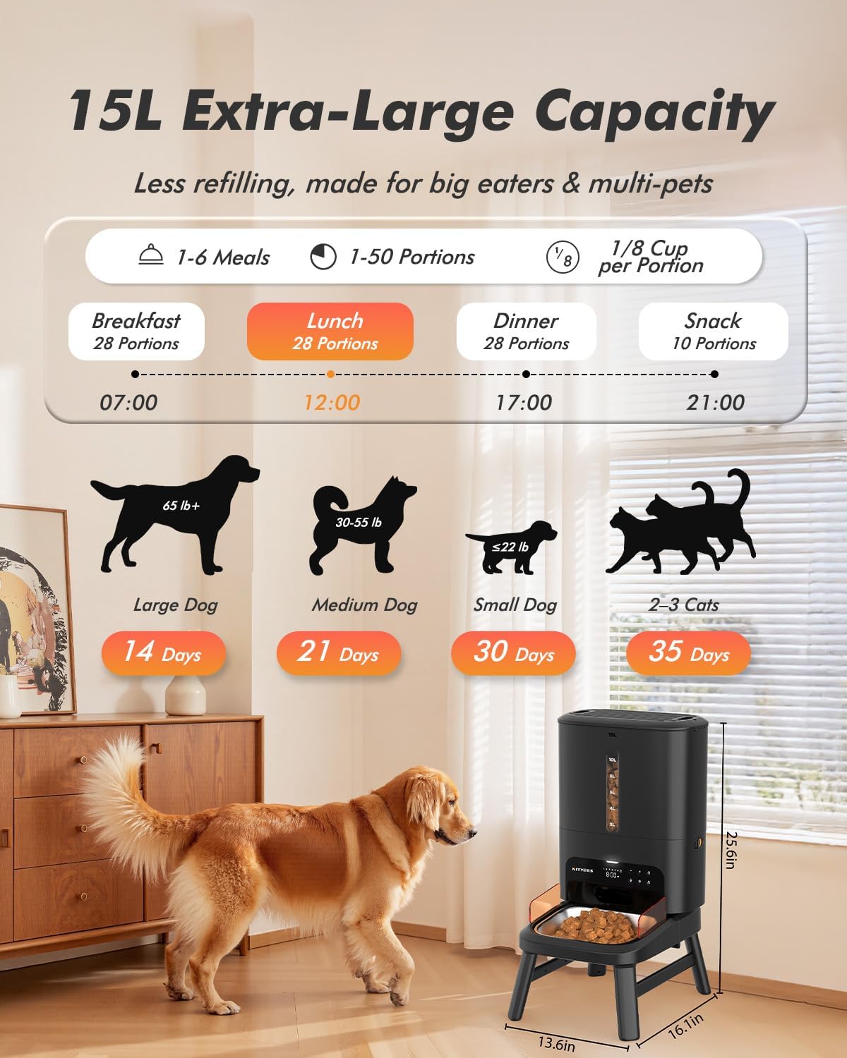 Automatic Dog Feeder for Large Breed - 15L/ 63 Cups Anti-Clog Dog Food Dispenser for 2-23mm Kibble, Elevated Stand, Large Food Tray, Dual Power, Up to 50 Portions 6 Meals Per Day, Keeps Fresh - Image 2