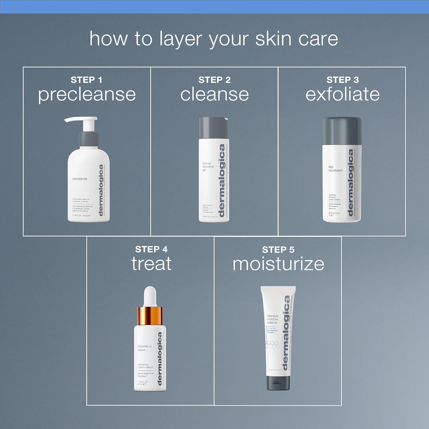 Dermalogica Intensive Moisture Balance - Face Moisturizer with Hyaluronic Acid - Restores Balance to Dry, Depleted Skin for Optimal Barrier Performance - Image 9