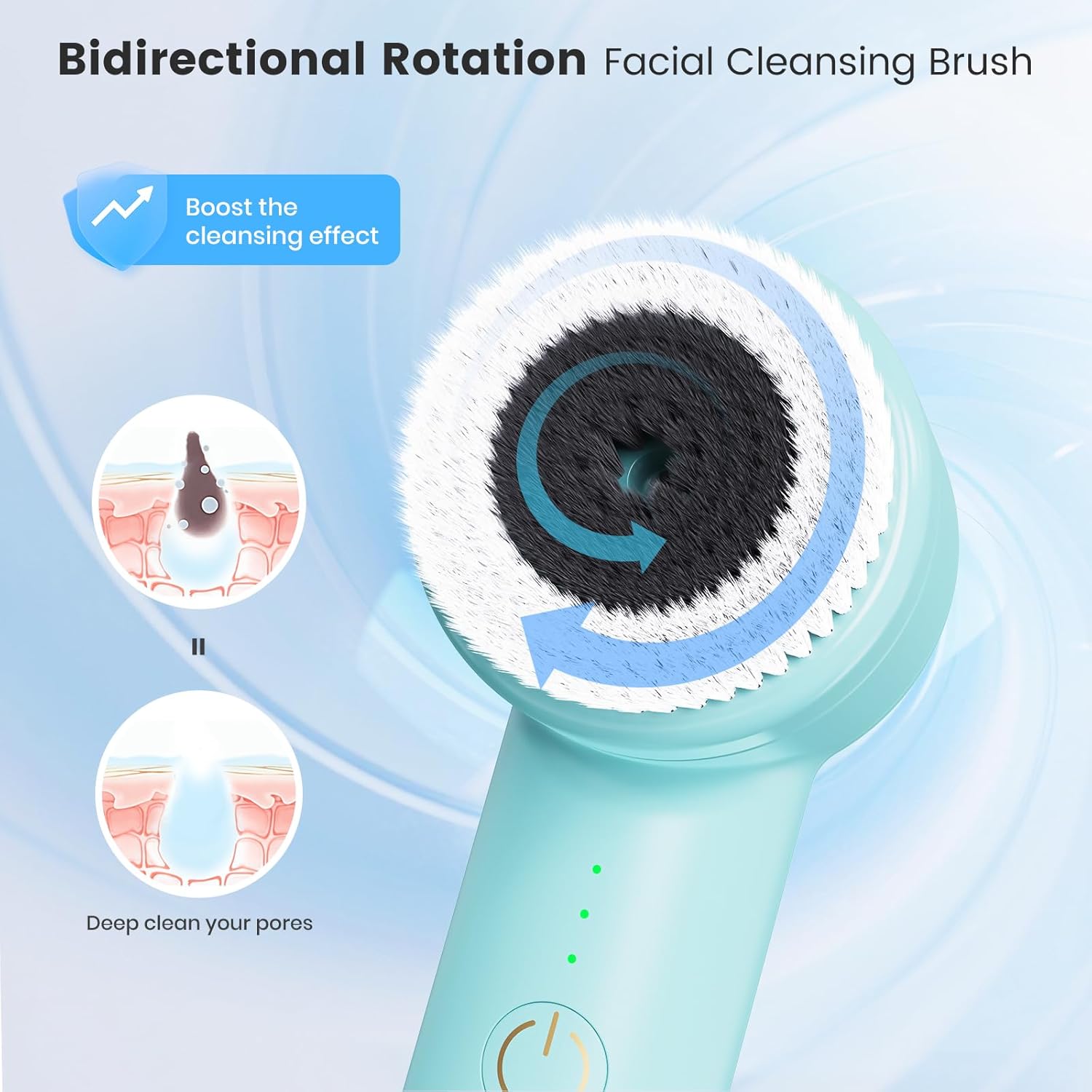 Facial Cleansing Brush with Dual Rotating, Electric Face Scrubber, 3 in 1 Facial Brush Skin Cleansing for Deep Cleansing, 3 Speeds, Waterproof Face Cleanser Brush for Men Women, Soft Exfoliator - Image 2