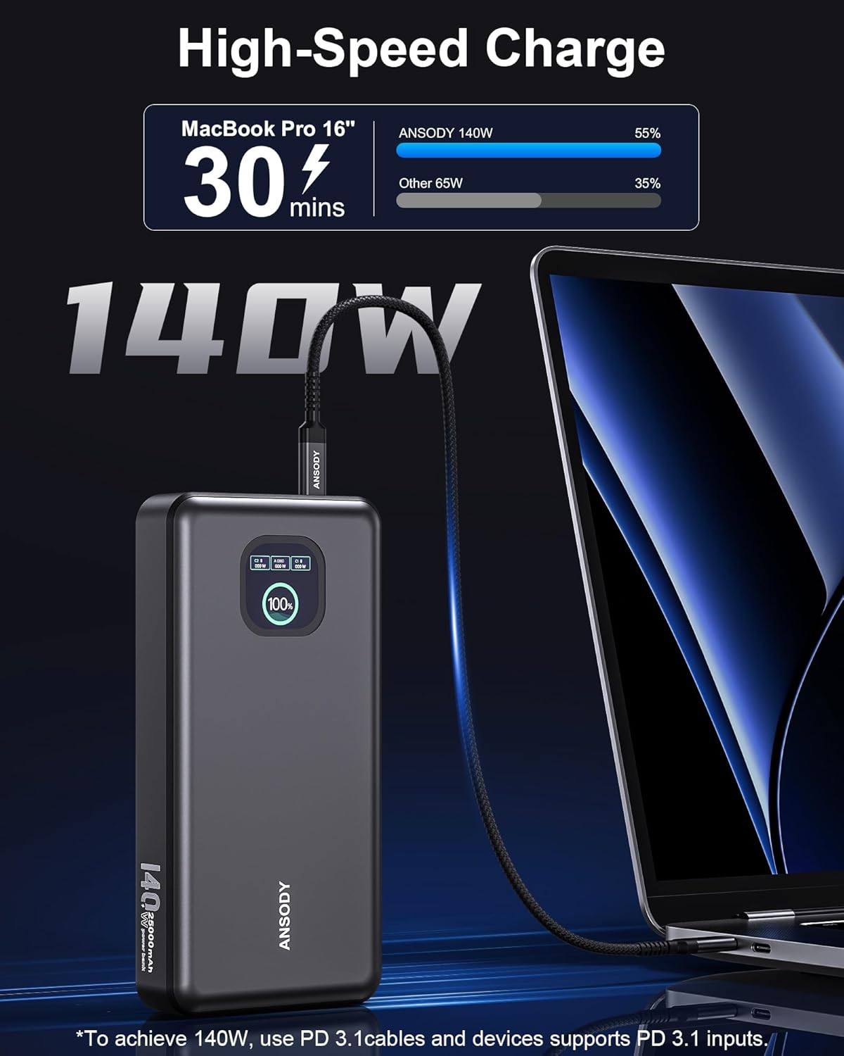 140W Power Bank, 25000mAh Laptop Portable Charger with Smart Digital Display, PD3.1 Fast Charging Battery Pack for MacBook Dell XPS iPad Tablet Steam Deck iPhone 17-12 Series Samsung Switch and More - Image 2